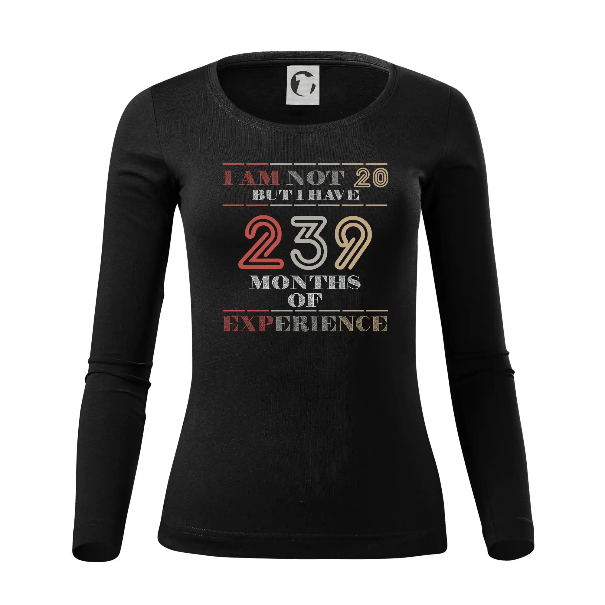 20 years 239 months of experience