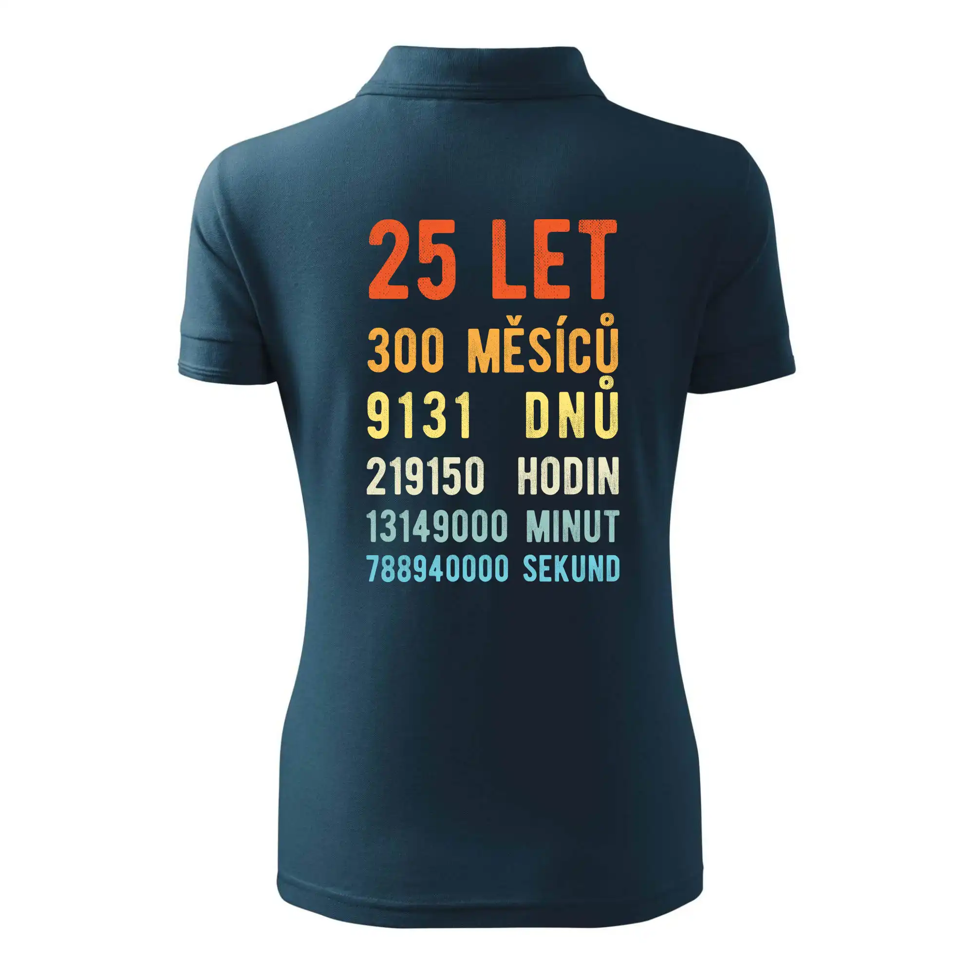 Narozeniny 25 přepočet času