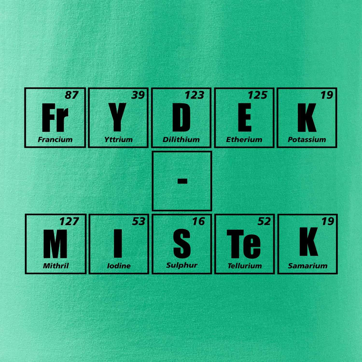 Periodická tabulka Frýdek - Místek