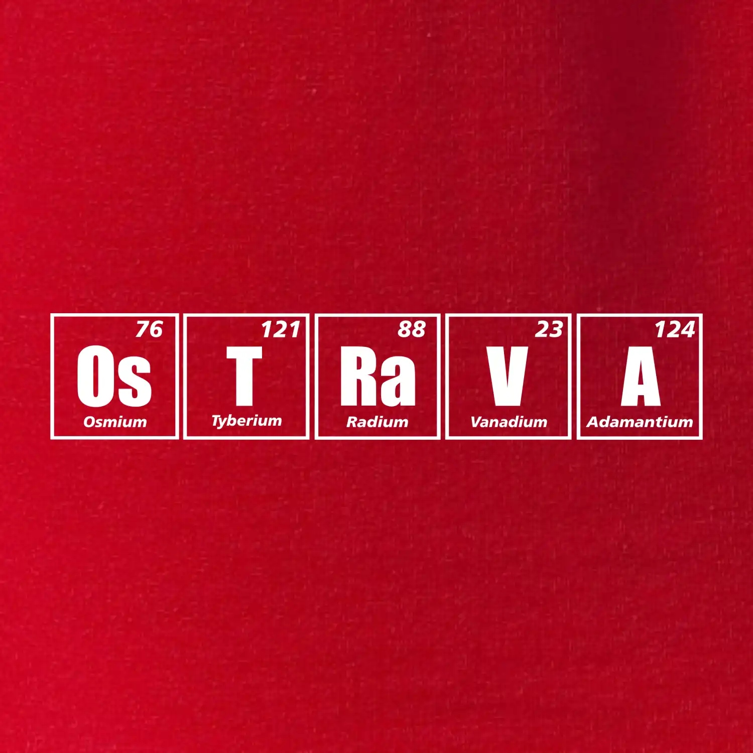 Periodická tabulka Ostrava