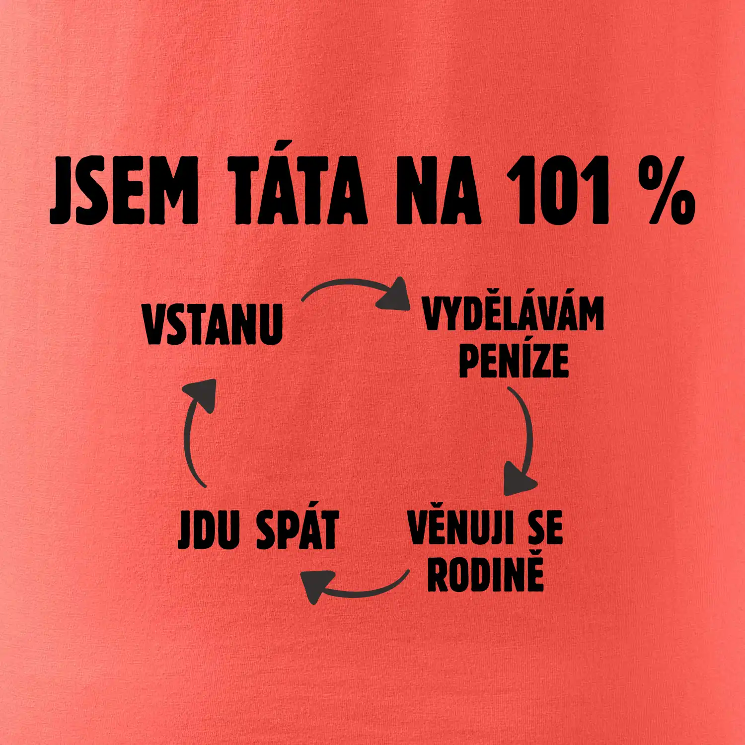 Jsem táta na 101 procent