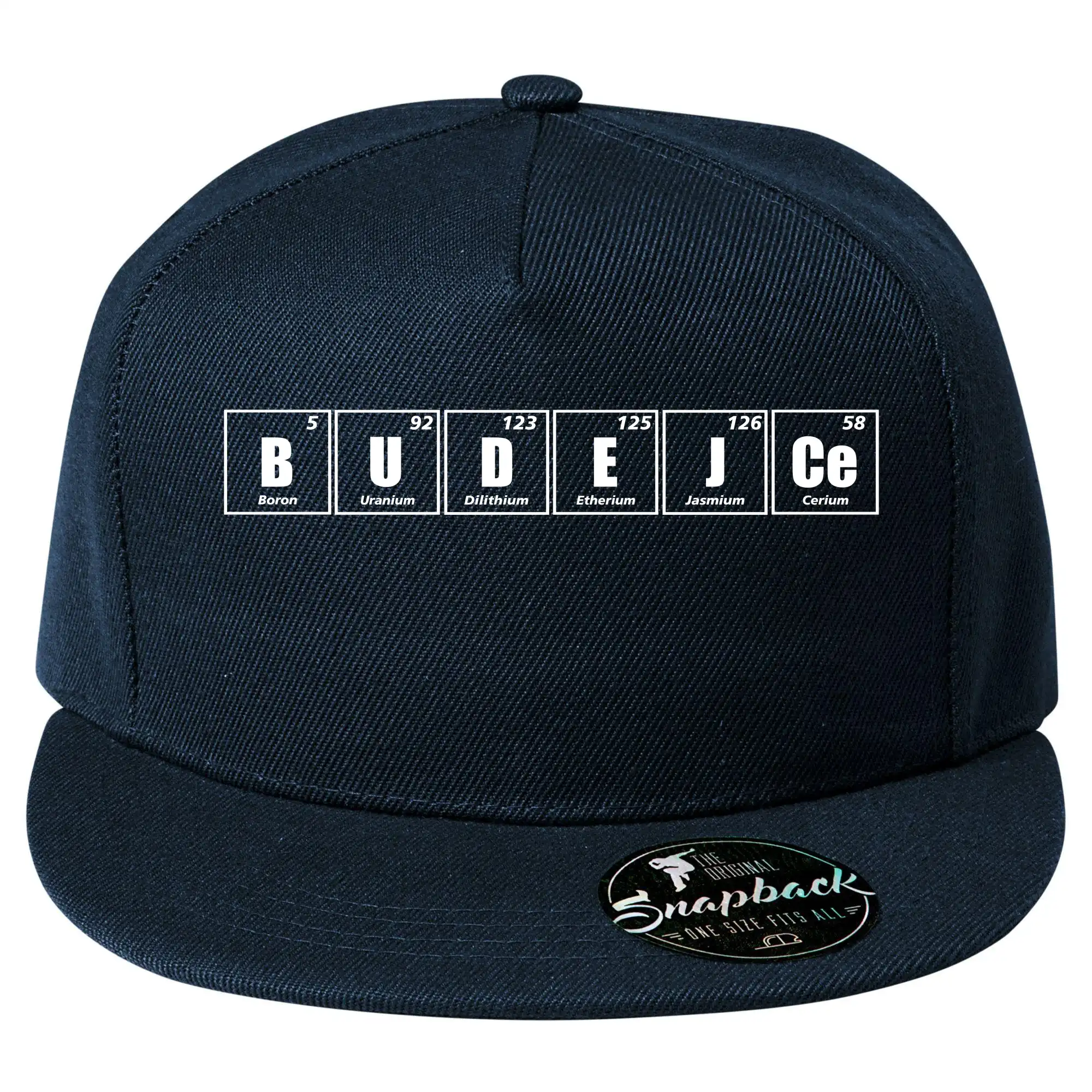 Periodická tabulka Budějce