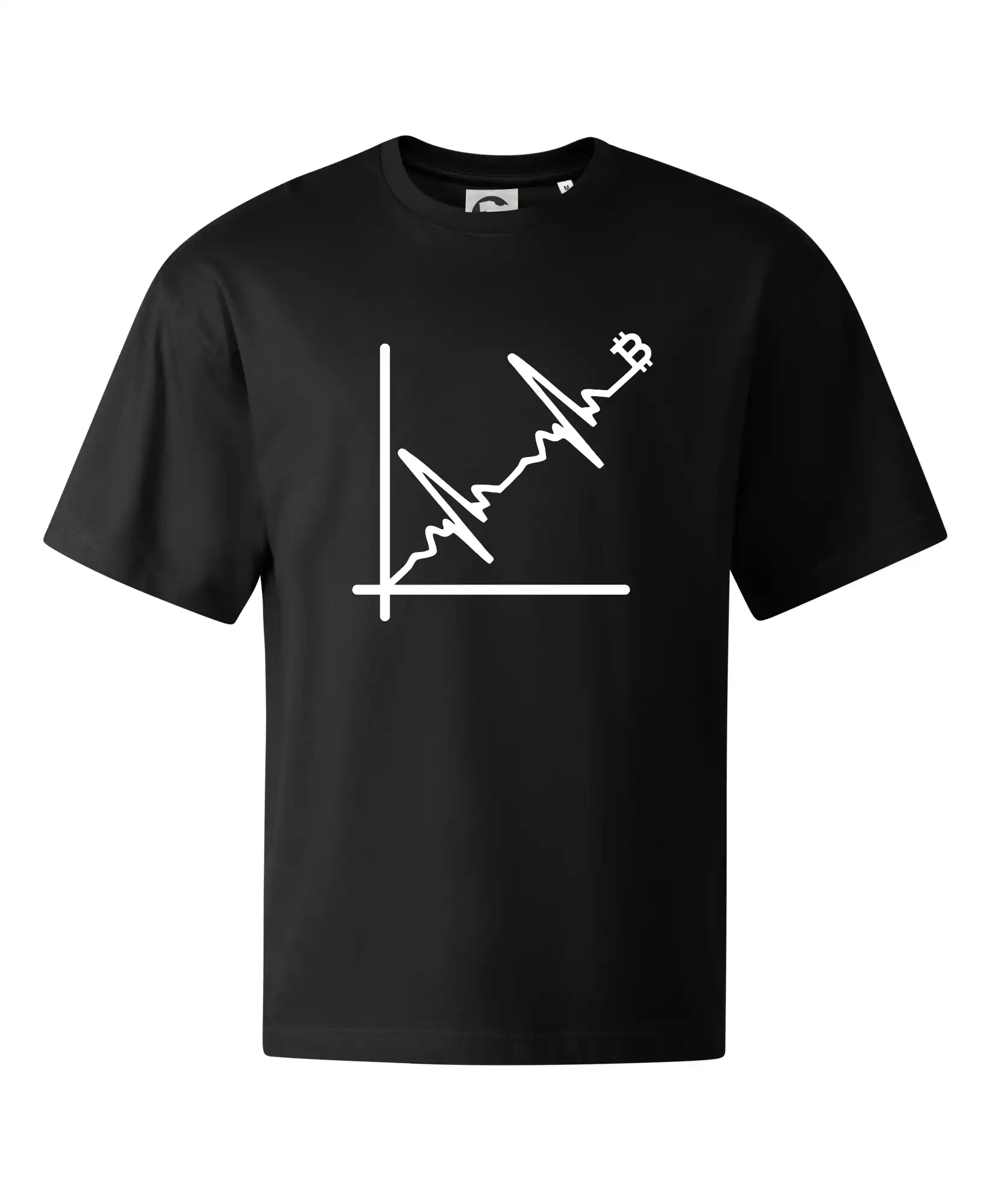 EKG graf bitcoin