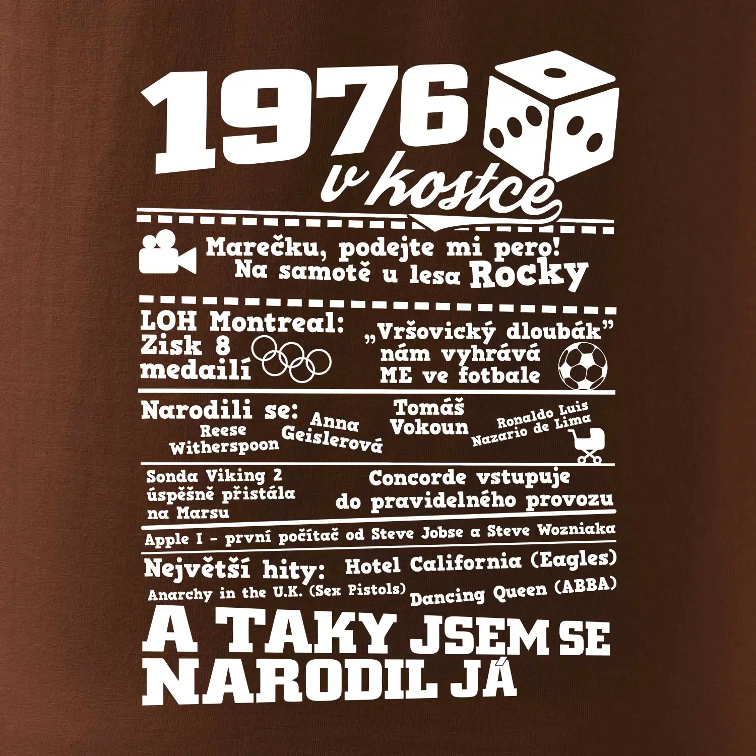 1976 v kostce