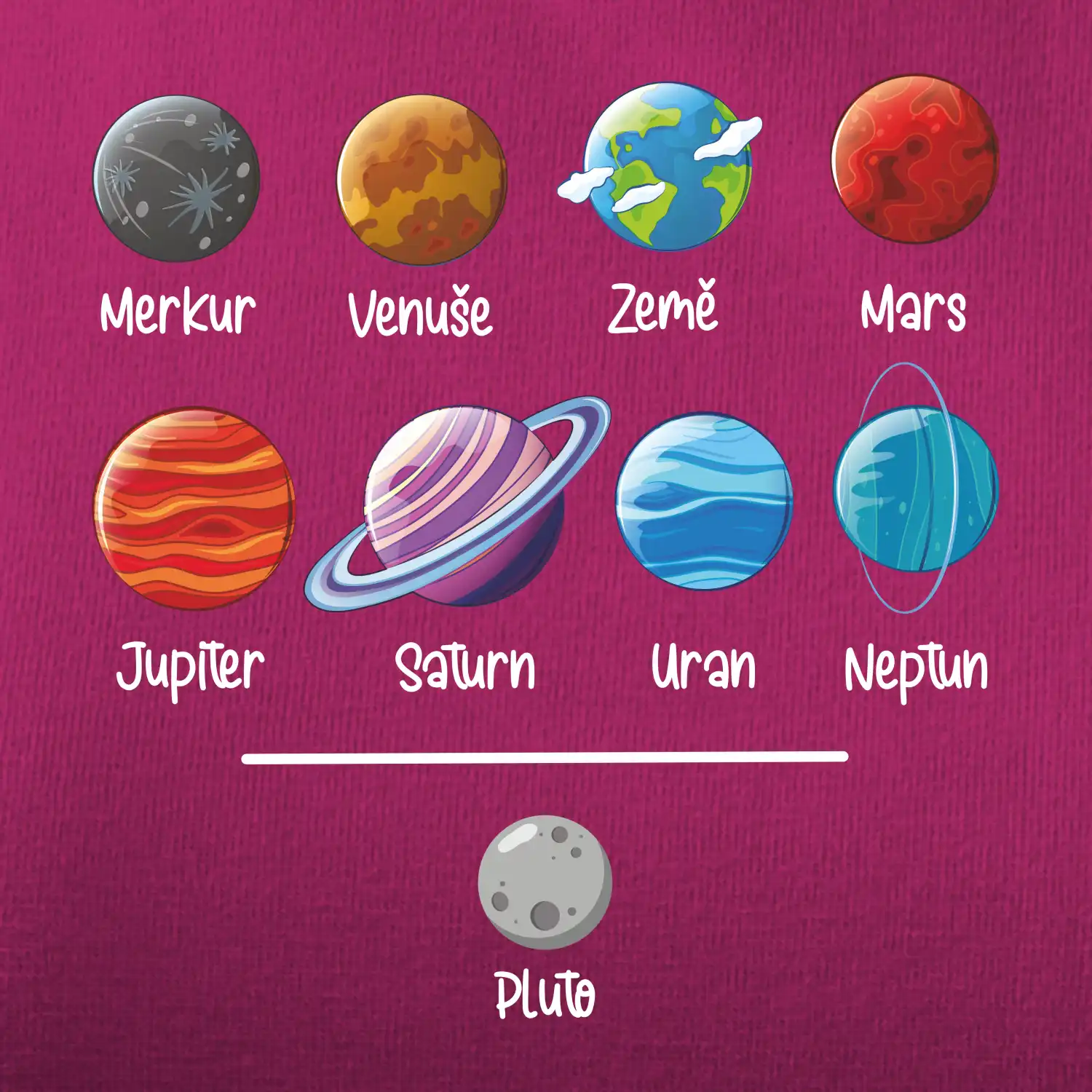 Planety vedle sebe plus pluto