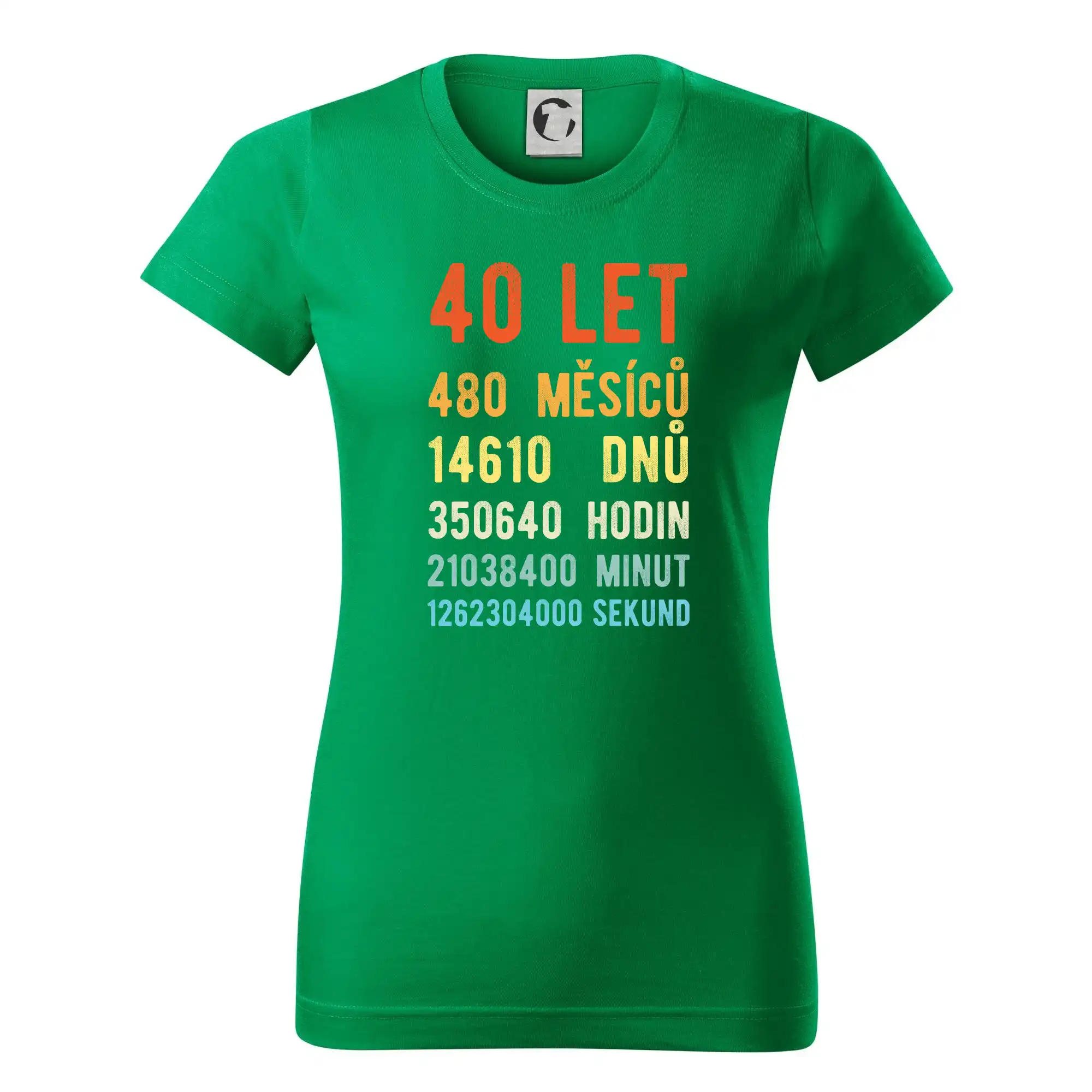 Narozeniny 40 přepočet času