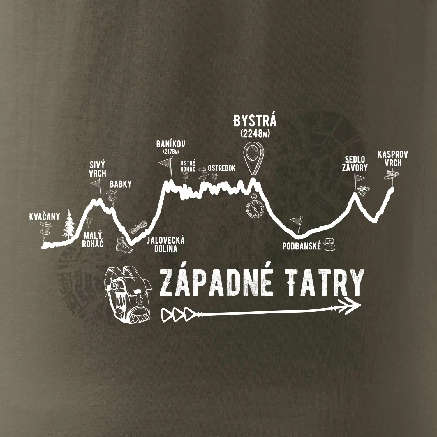 Profil kopca Západné tatry