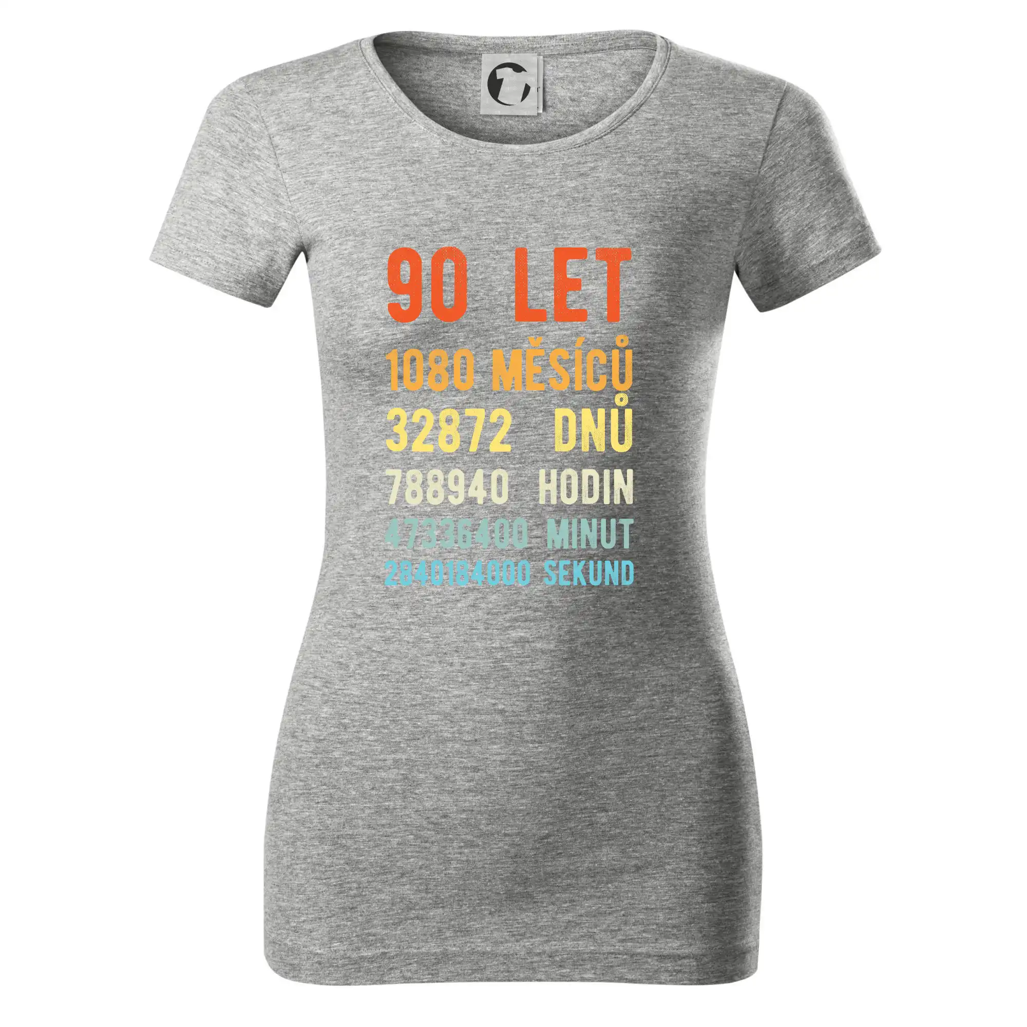 Narozeniny 90 přepočet času