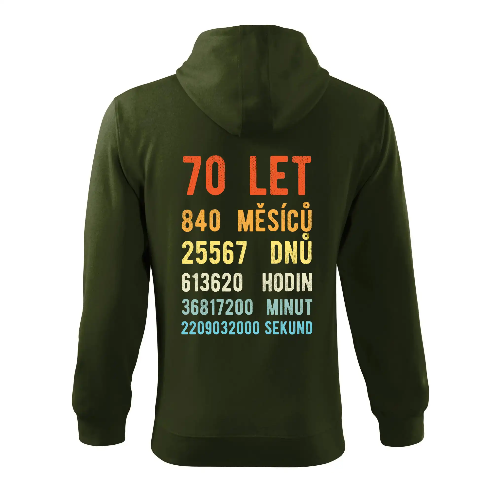 Narozeniny 70 přepočet času