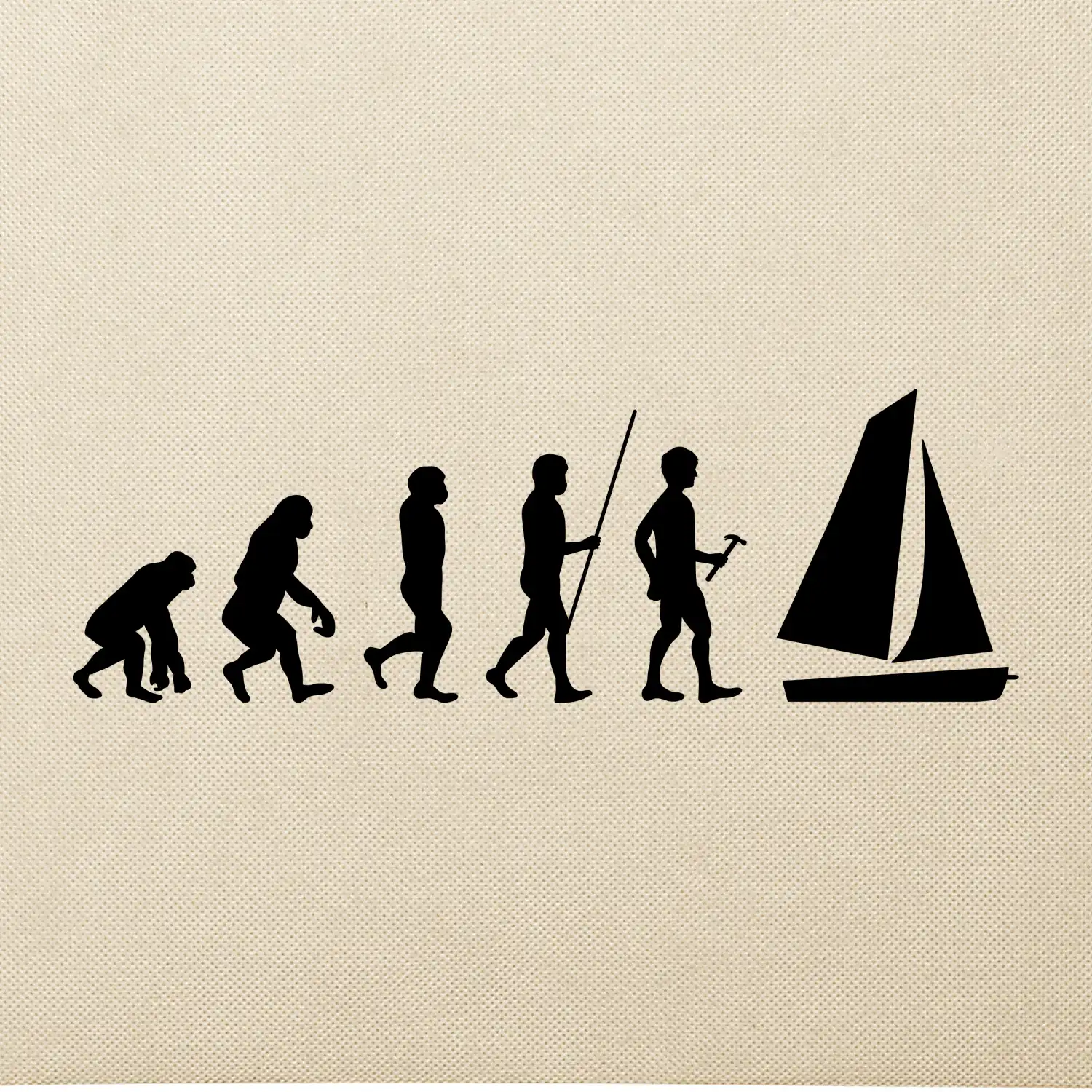 Evoluce plachtění