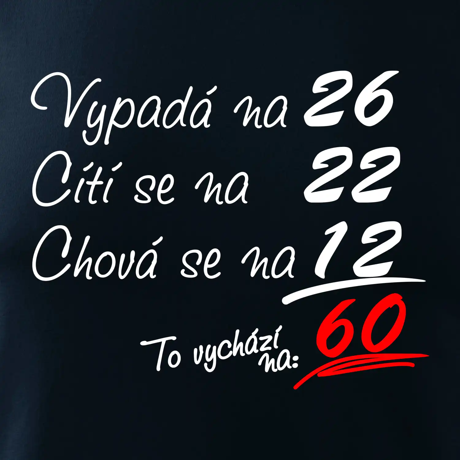 Vypadá, cítí se, chová se - 60 let