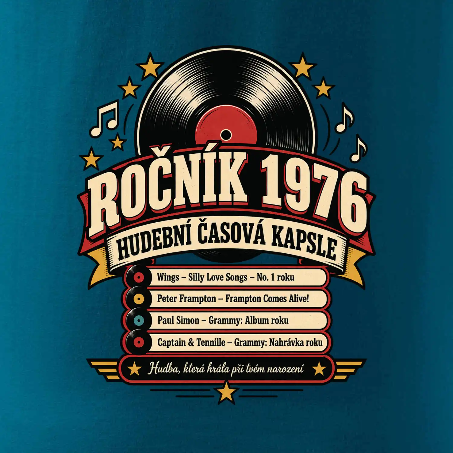 Ročník 1976 hudební časová kapsle