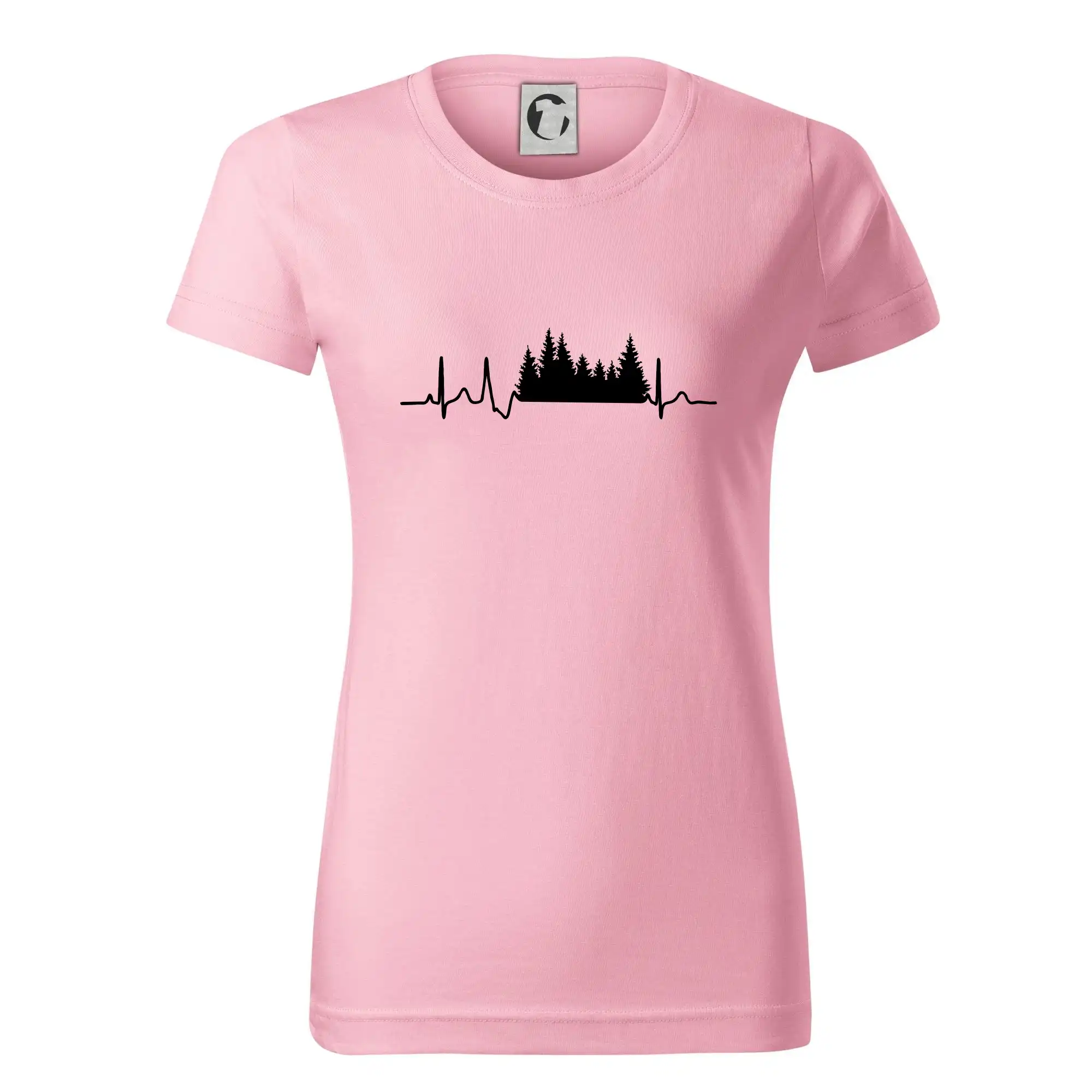 EKG les