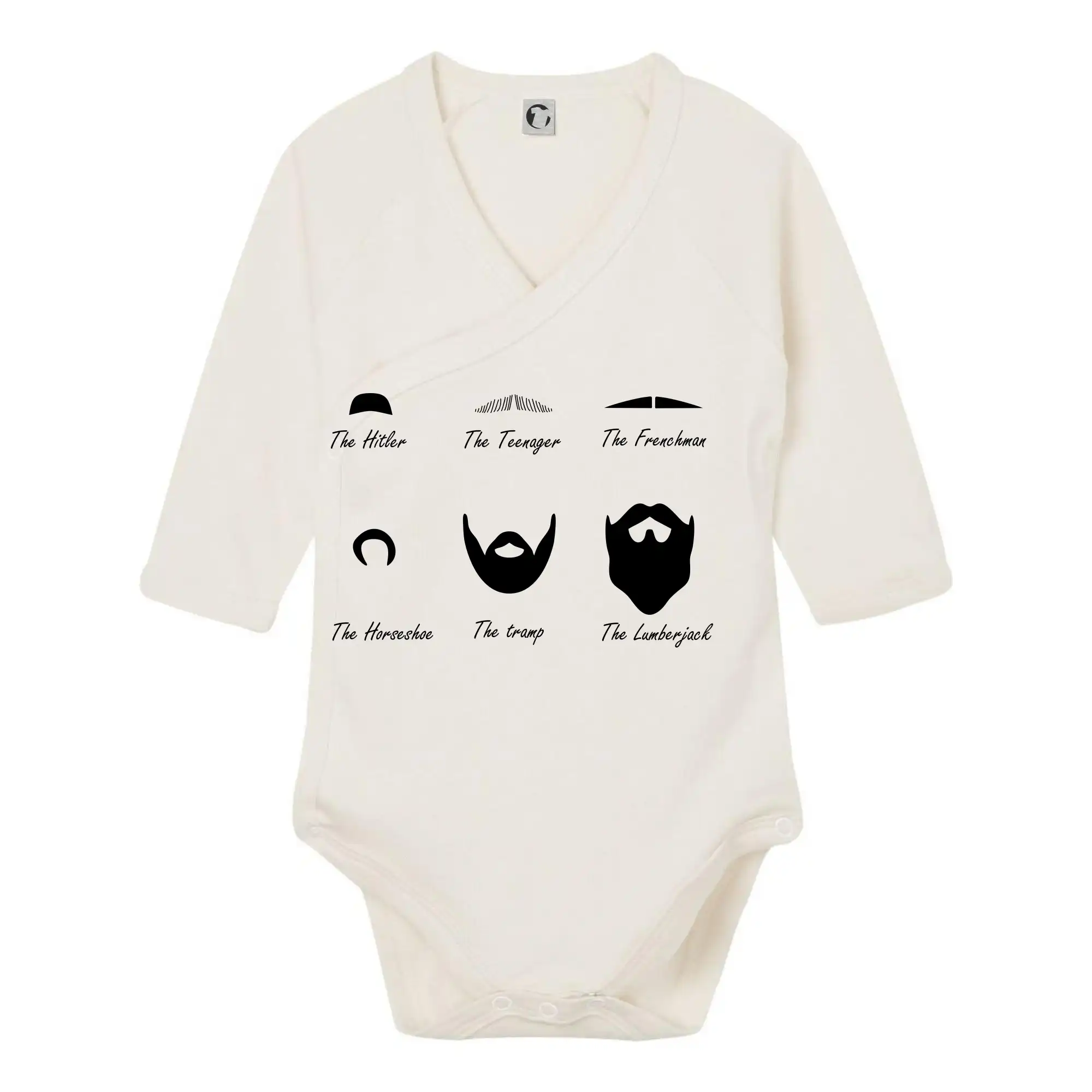Mustache types of mustache