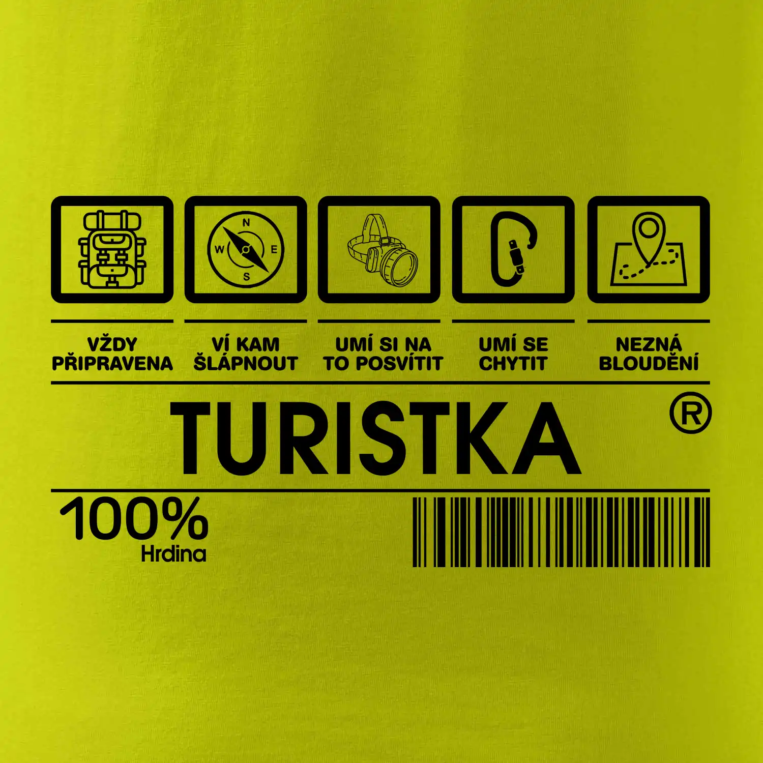 Čárový Kód Turistka