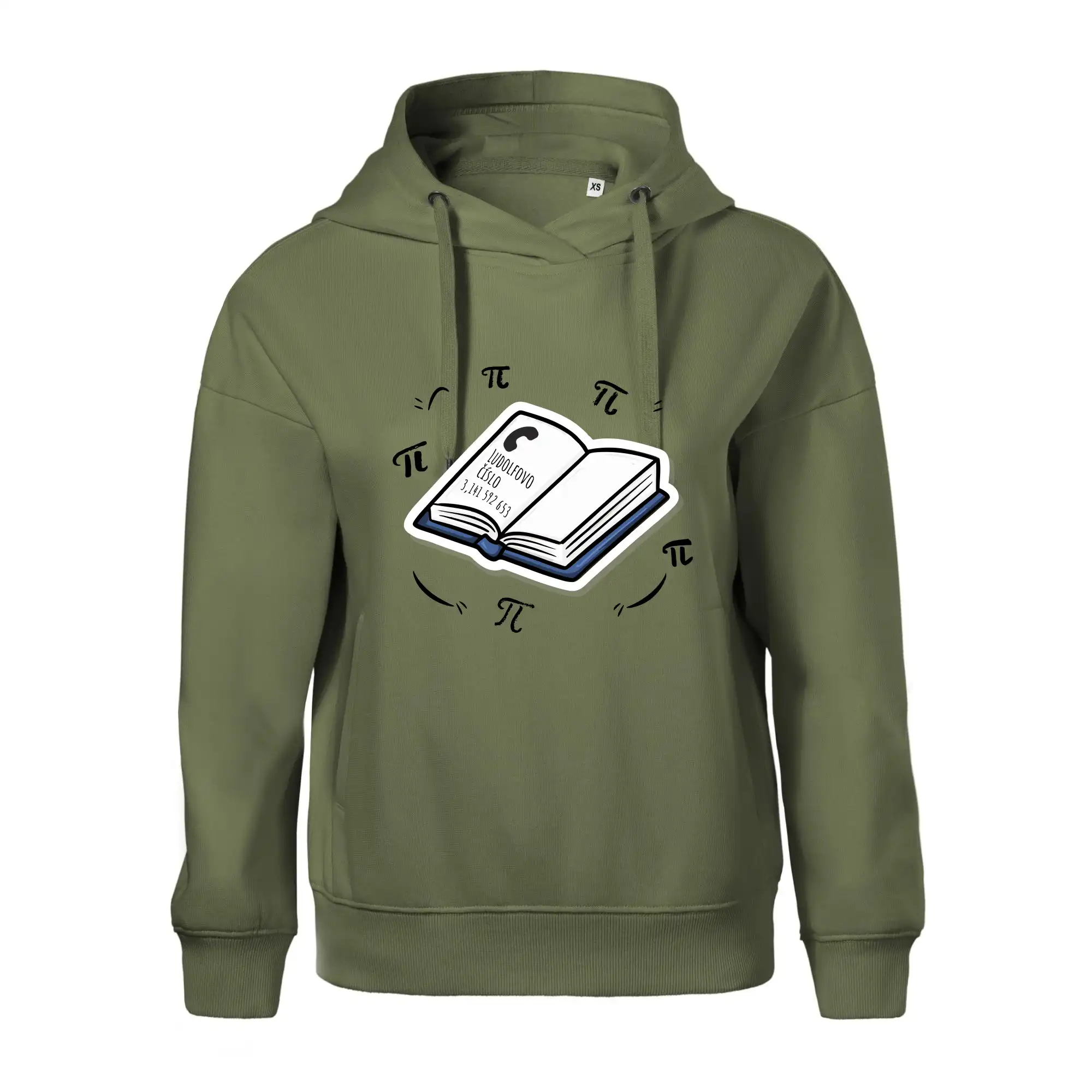 Ludolfovo číslo pí