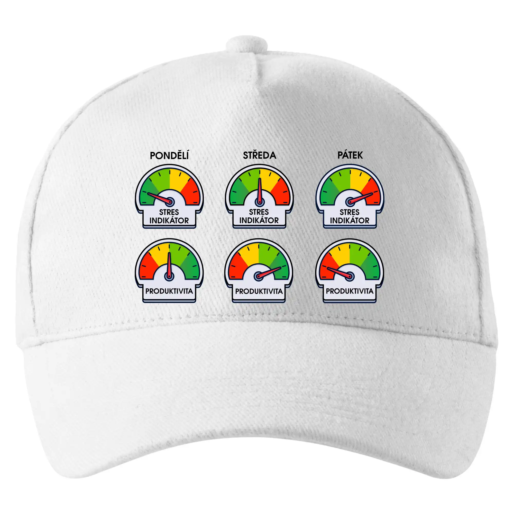 Průběh pracovního týdne