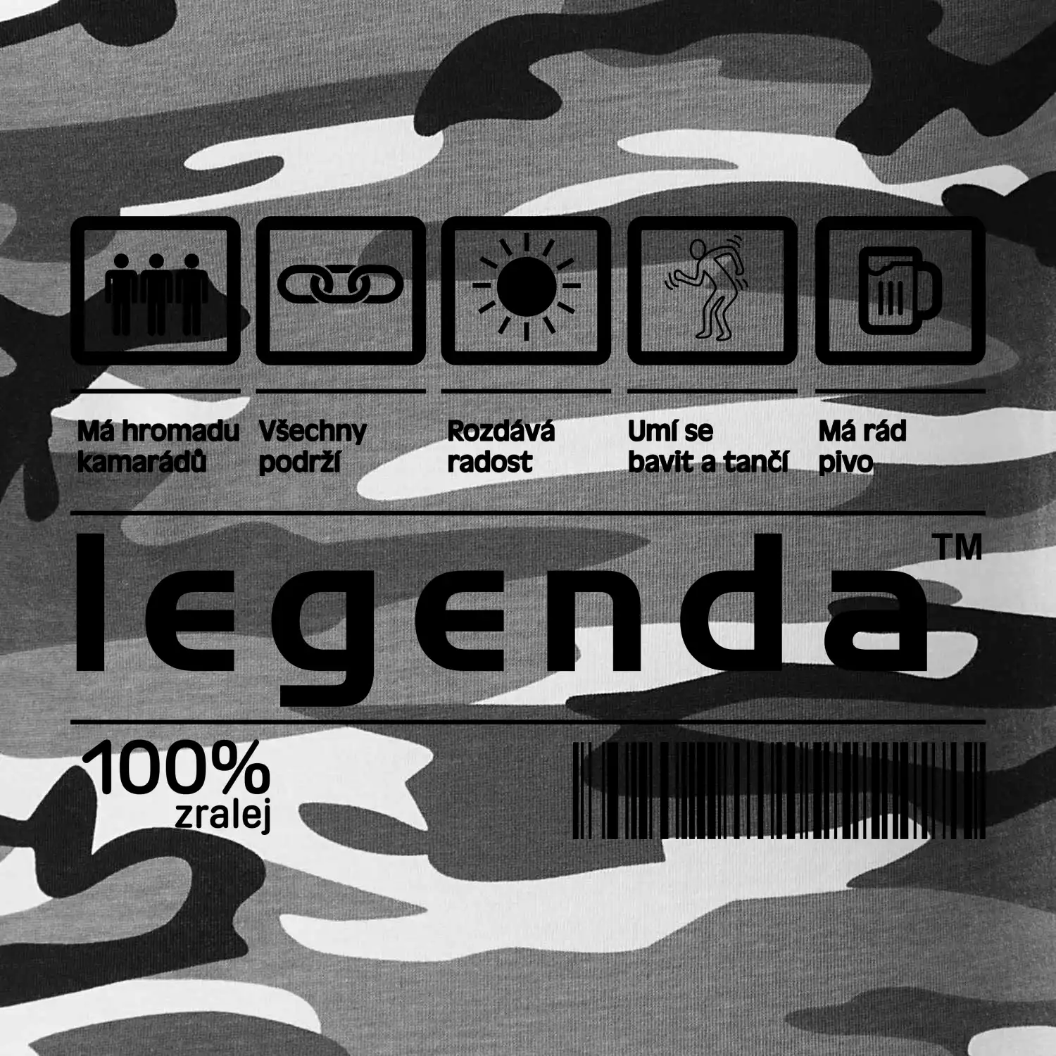 Čárový kód - Legenda