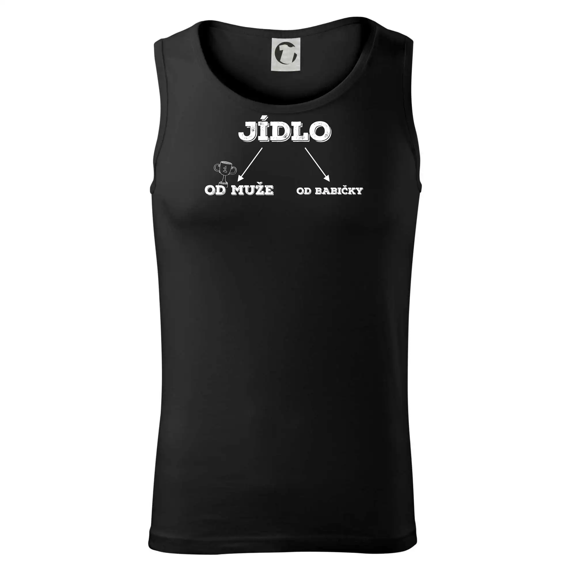 Rozdělení jídla