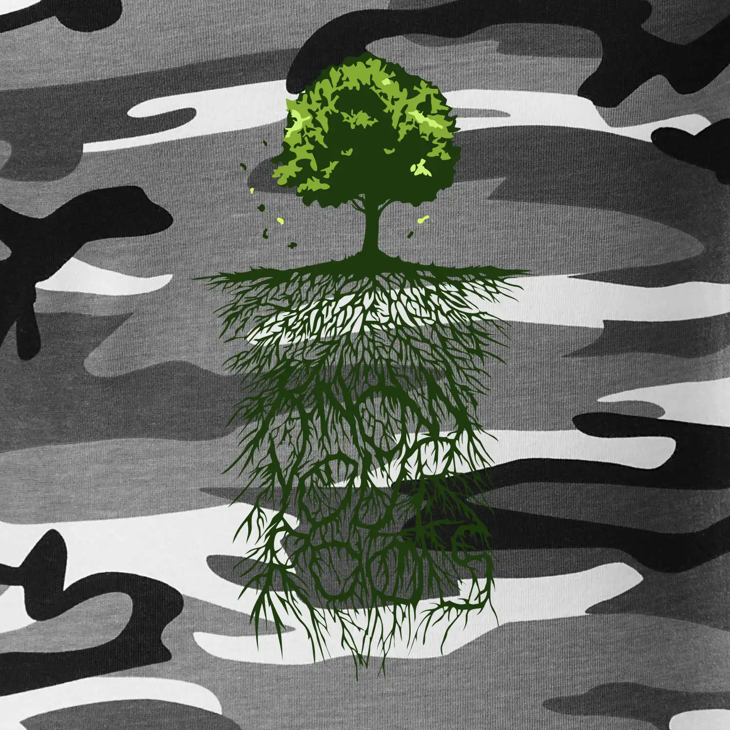 Know Your Roots