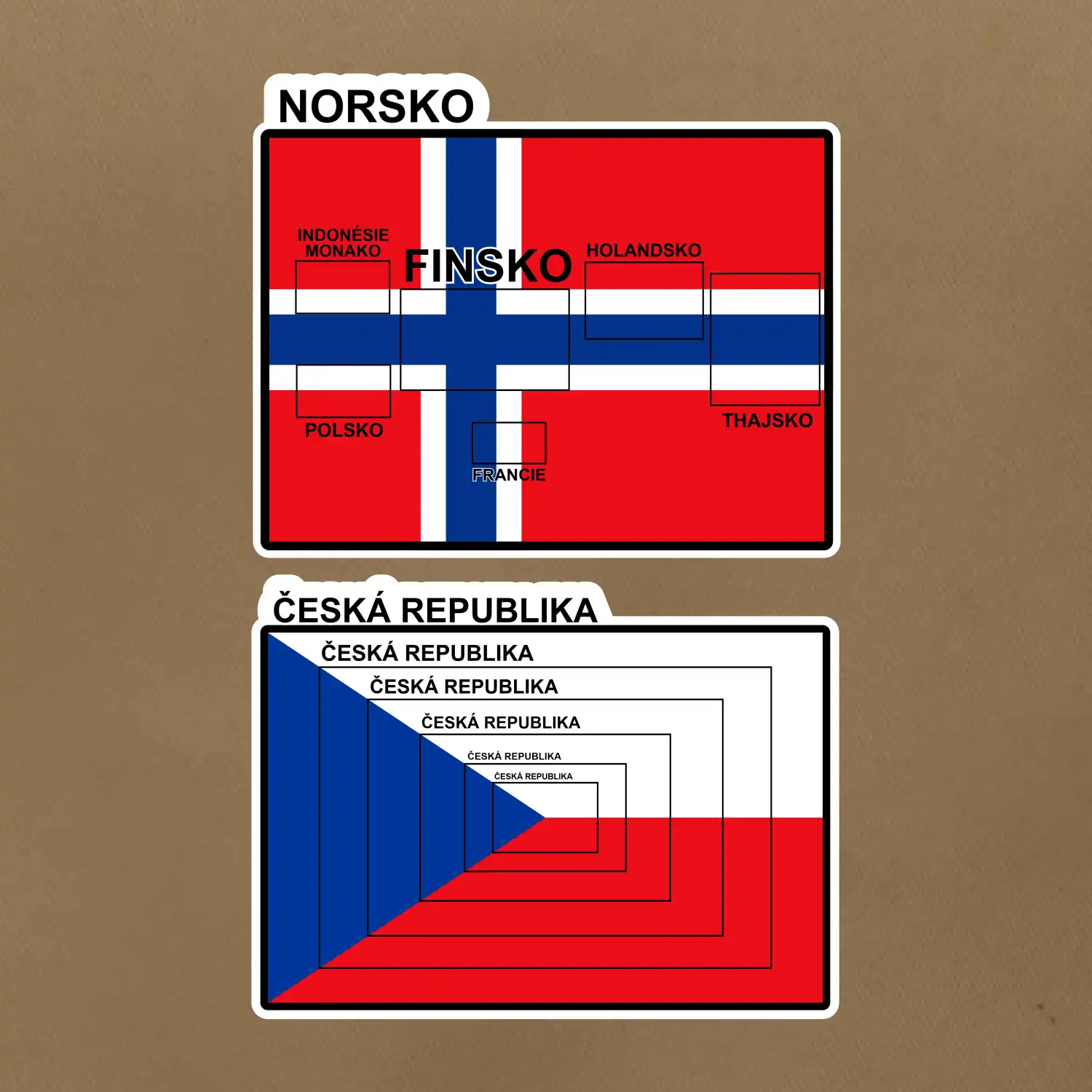 Norská a česká vlajka