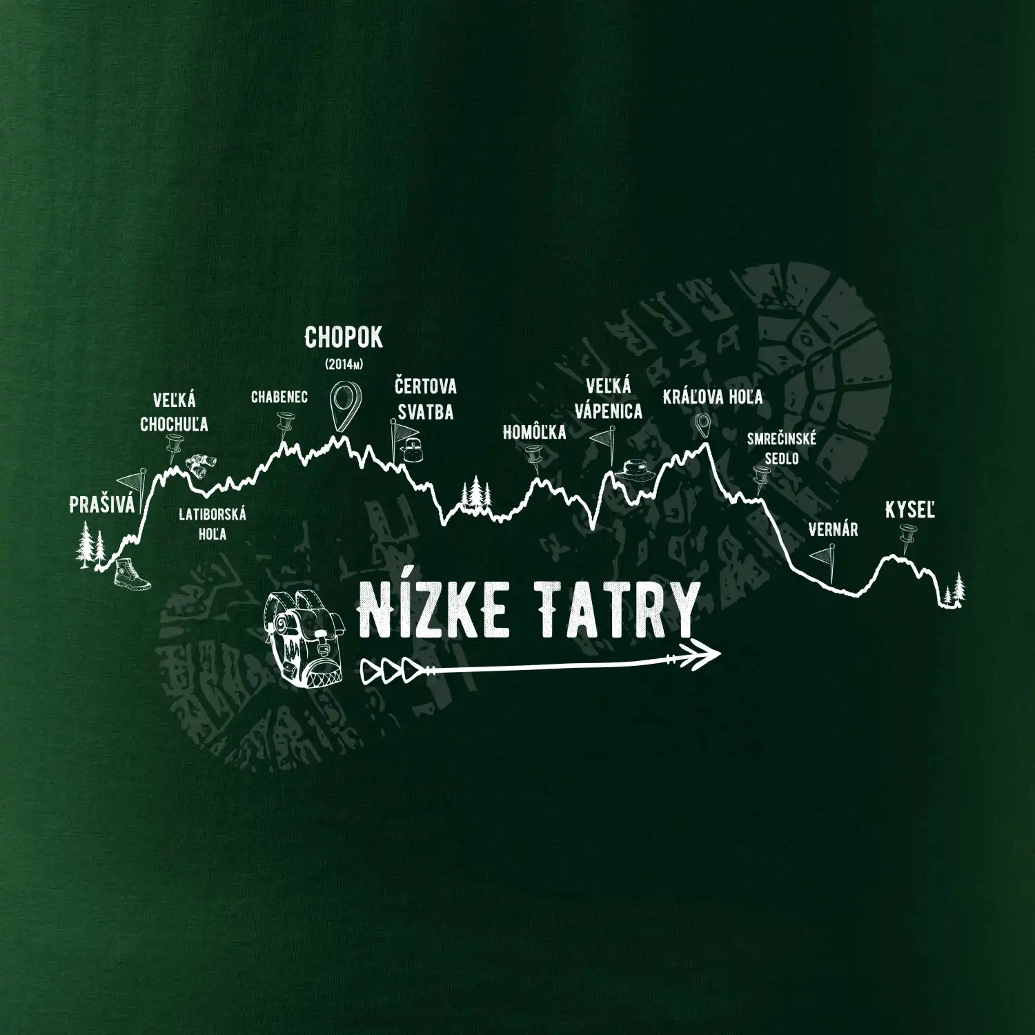 Profil kopca - Nízke Tatry