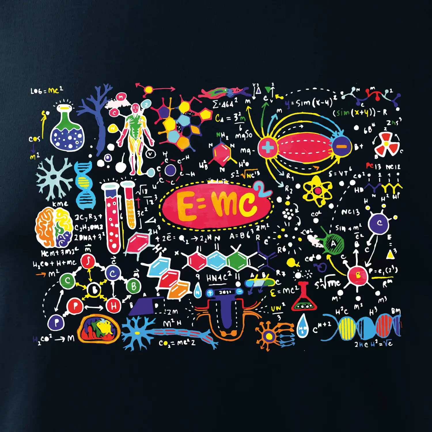 E=mc2
