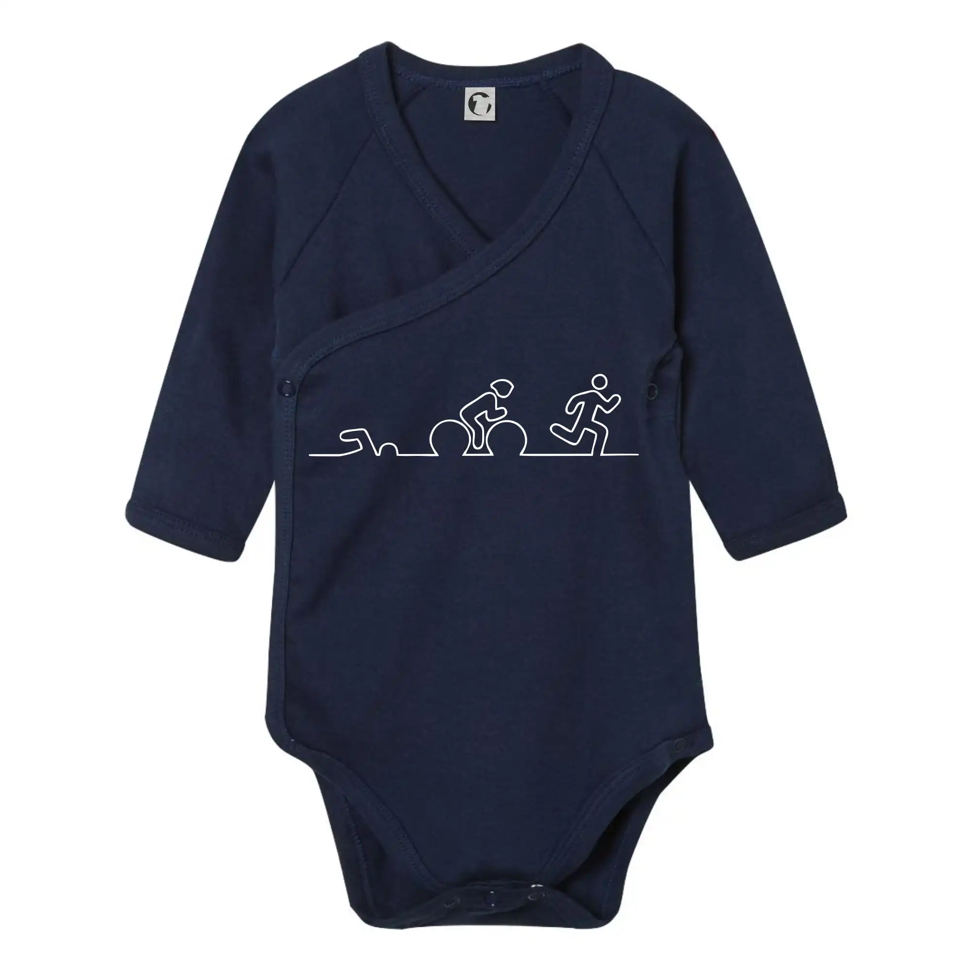 EKG triatlon