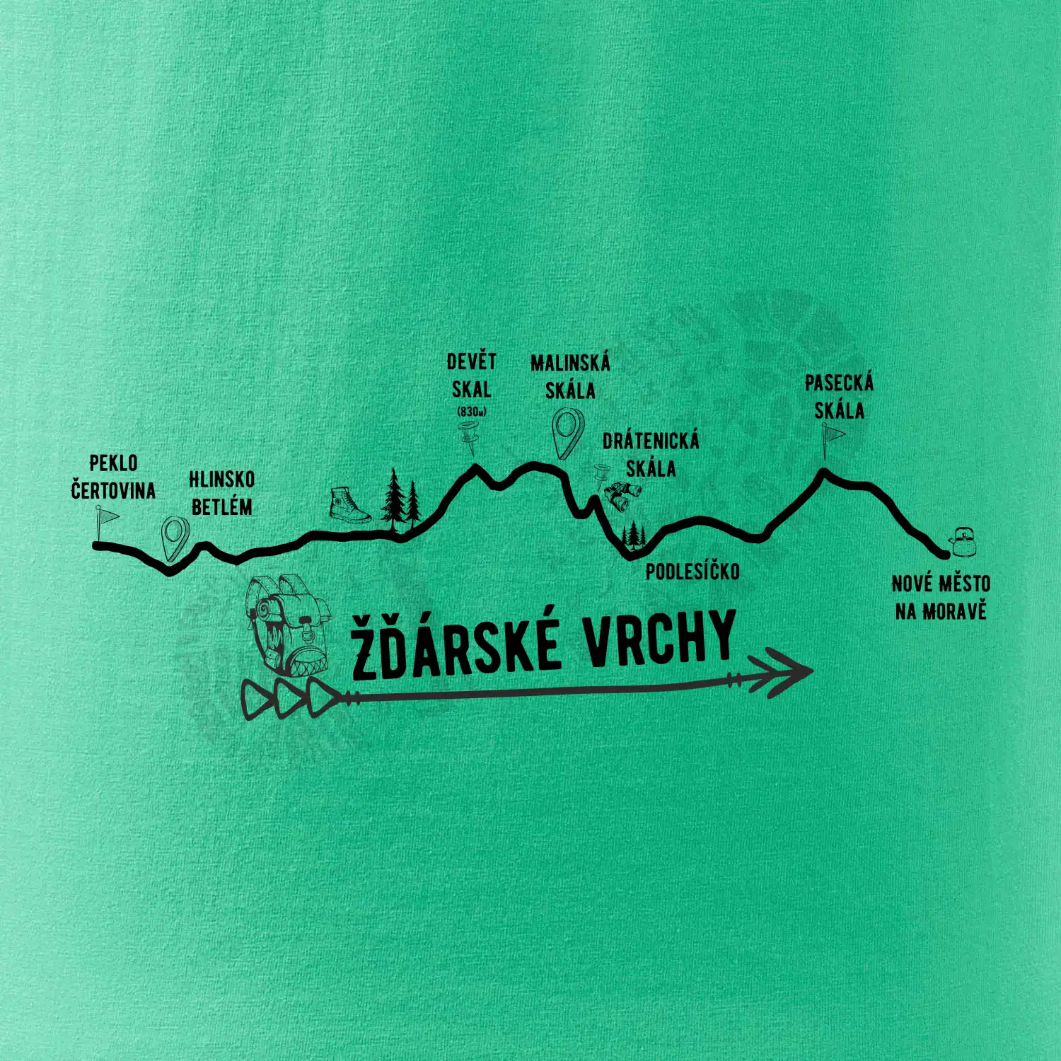 Profil Žďárské vrchy