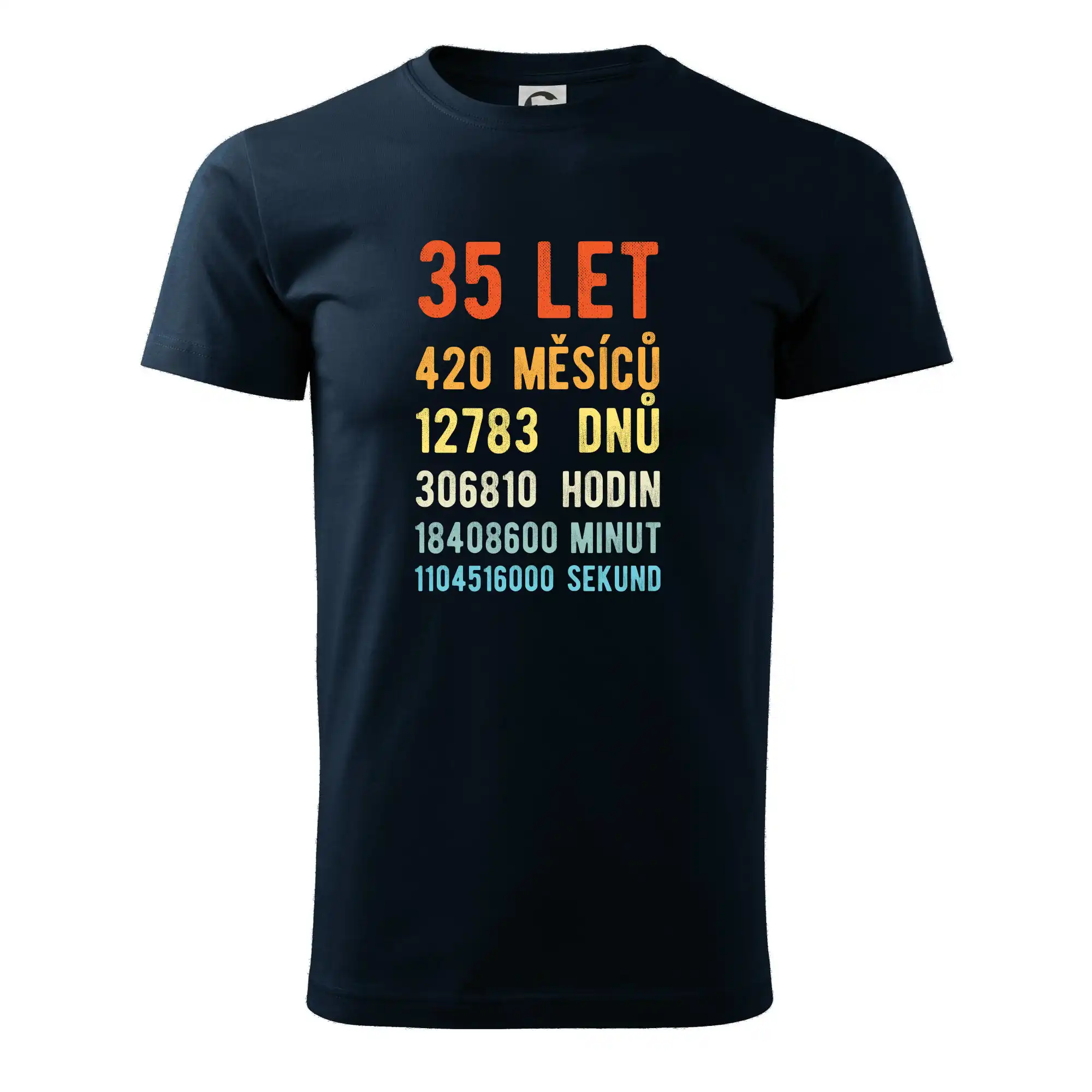Narozeniny 35 přepočet času