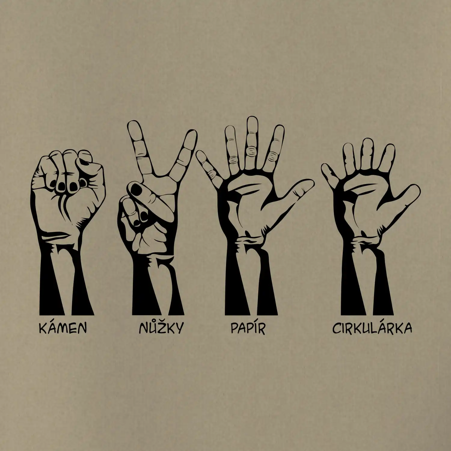 Kámen nůžky papír cirkulárka
