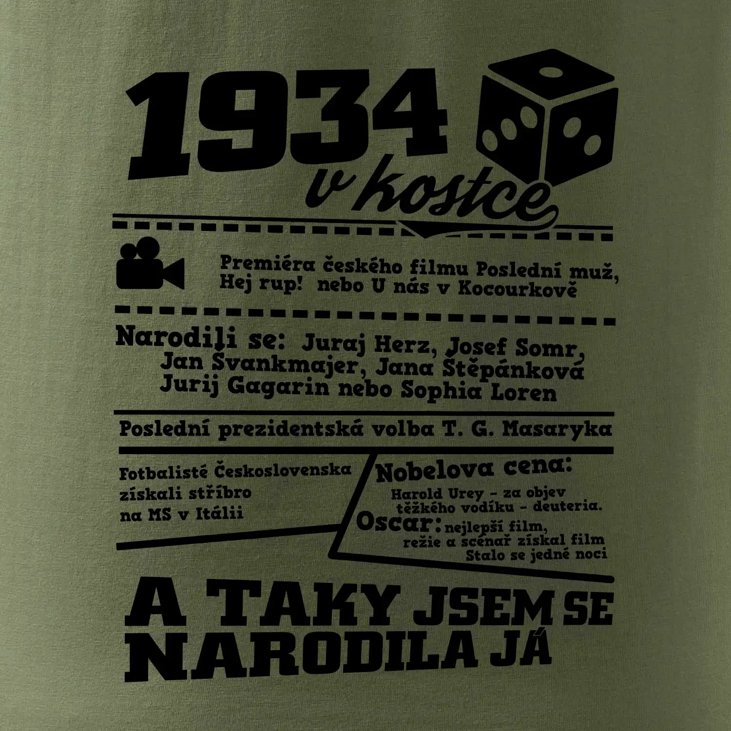 1934 v kostce