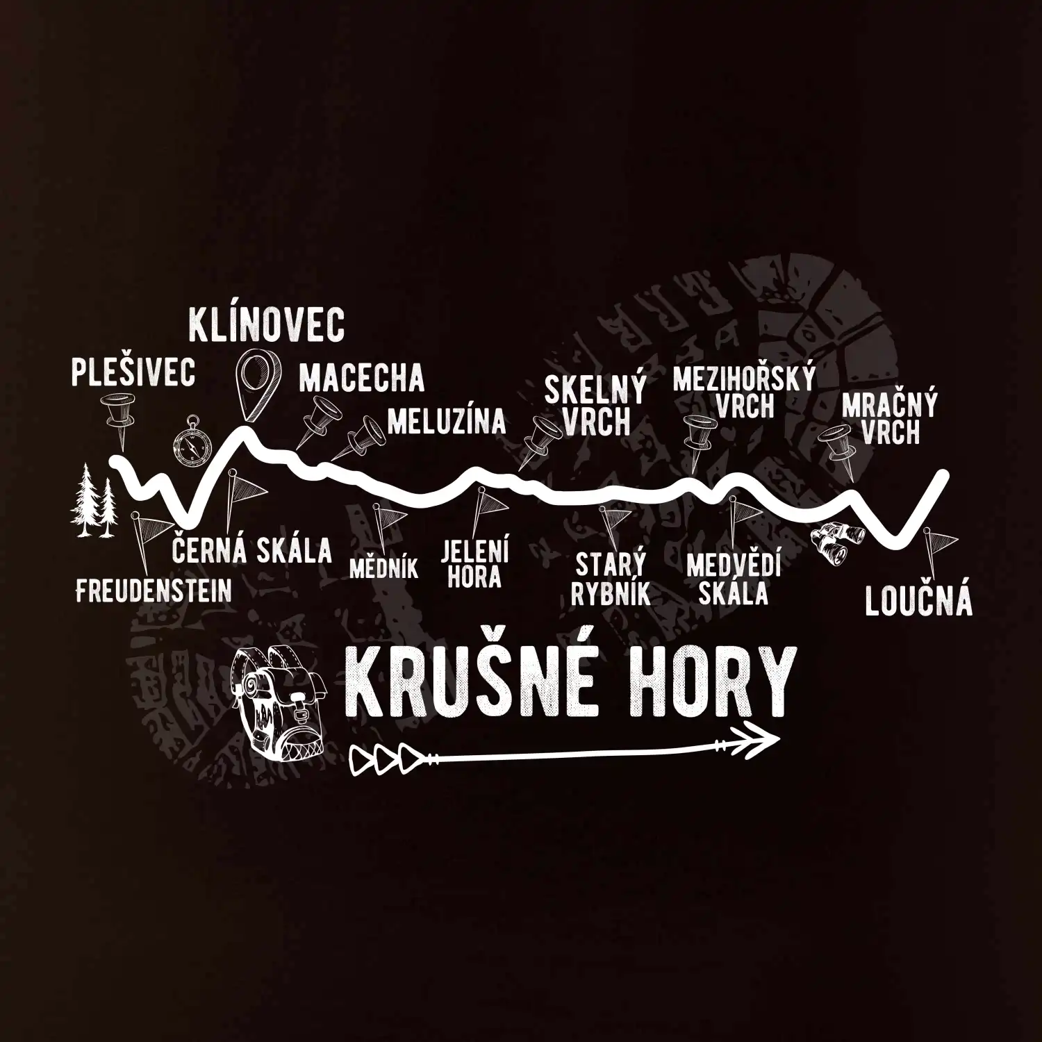 Profil Krušné hory