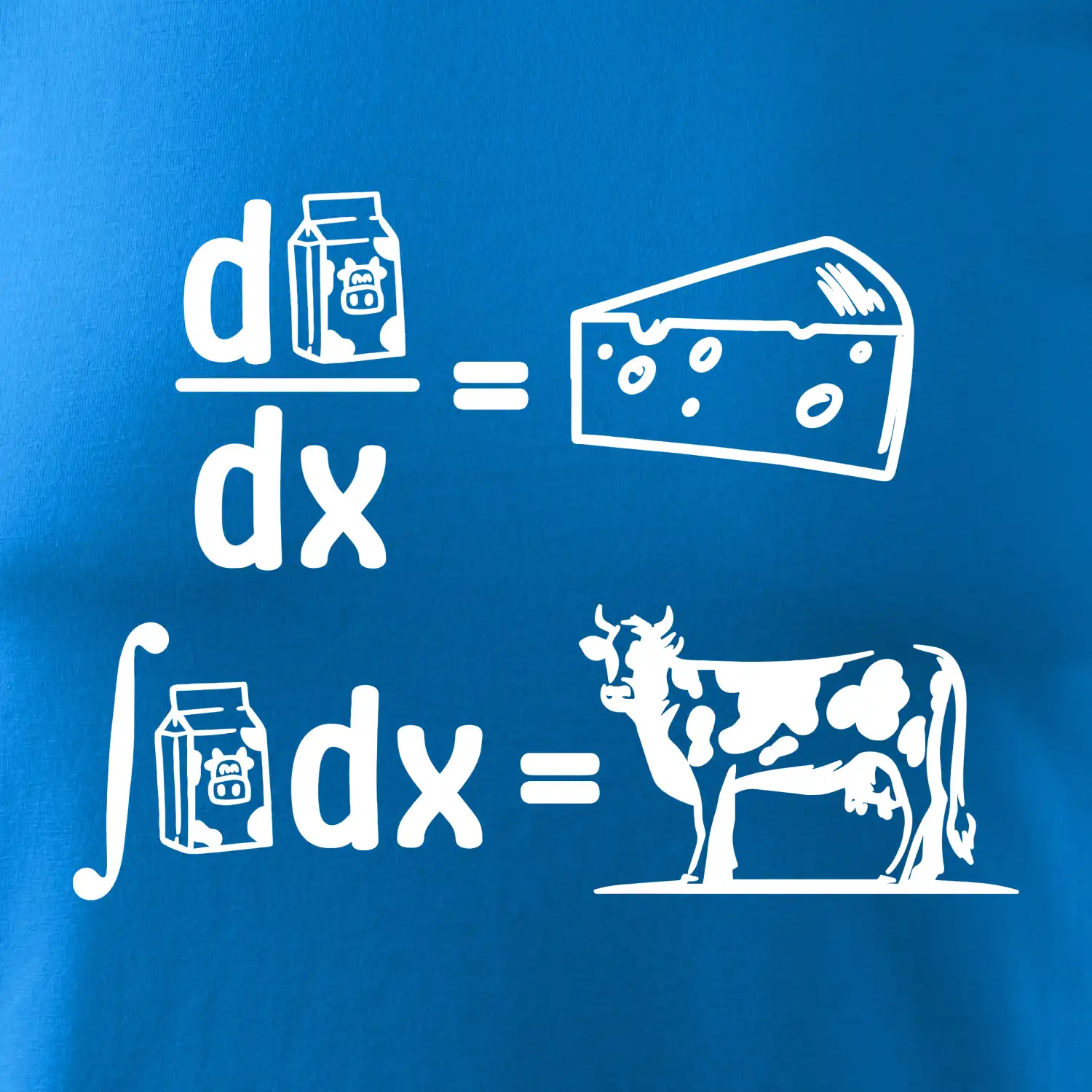 Matematika mléko