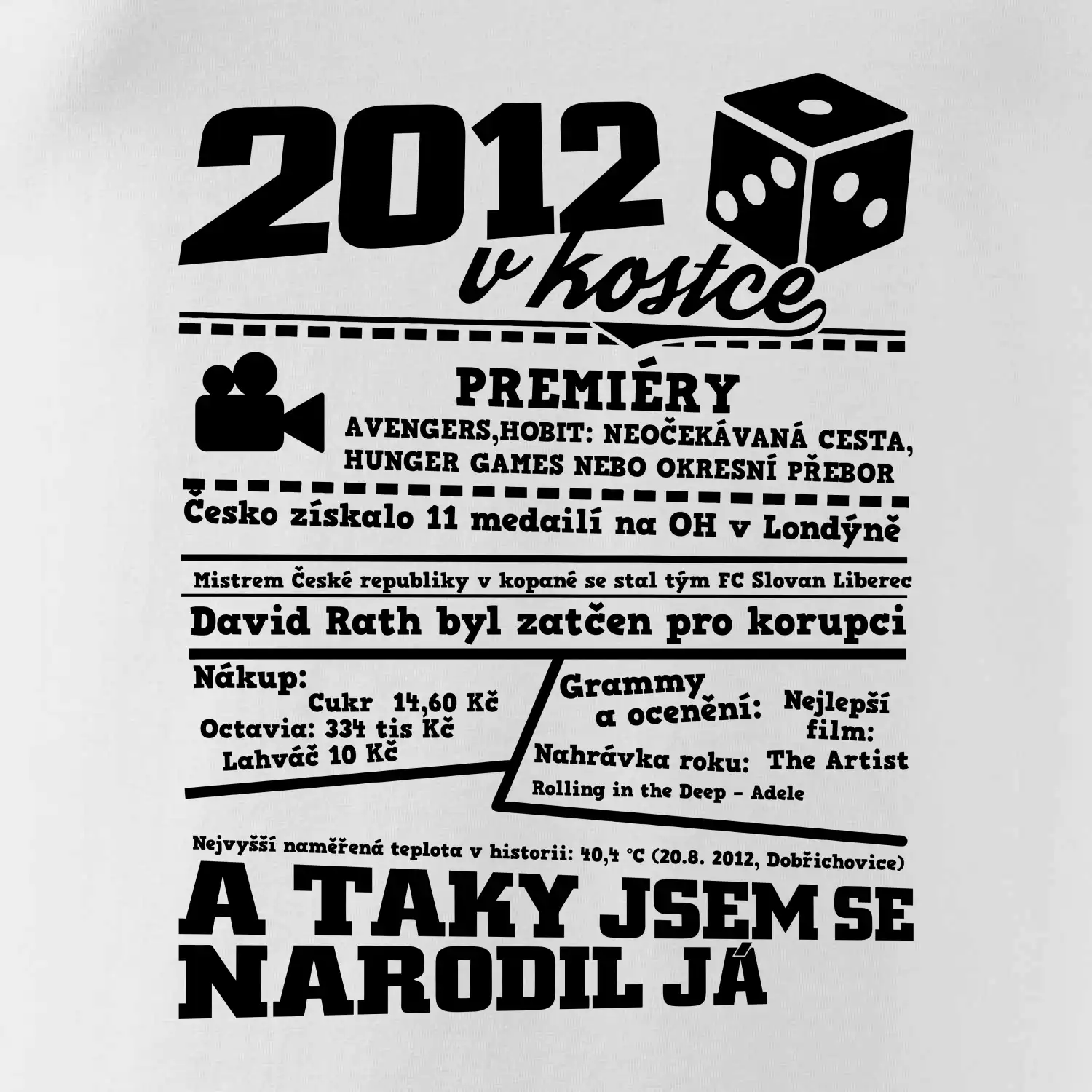 2012 v kostce