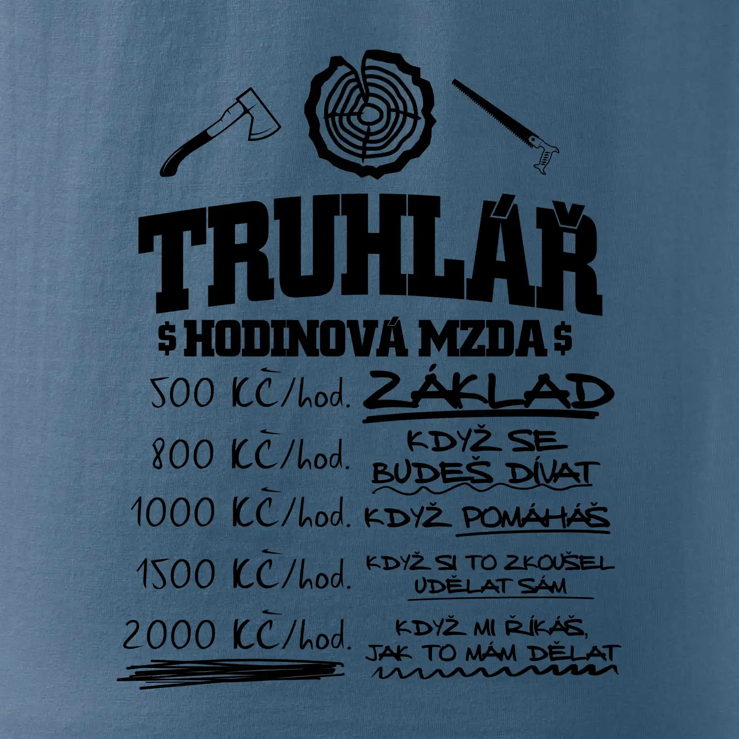 Hodinová mzda truhlář