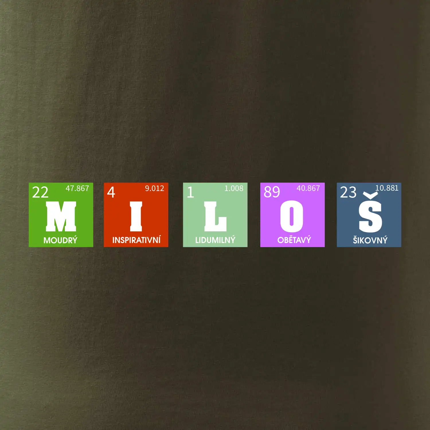 Periodická tabulka - jméno a vlastnosti (vlastní jméno)