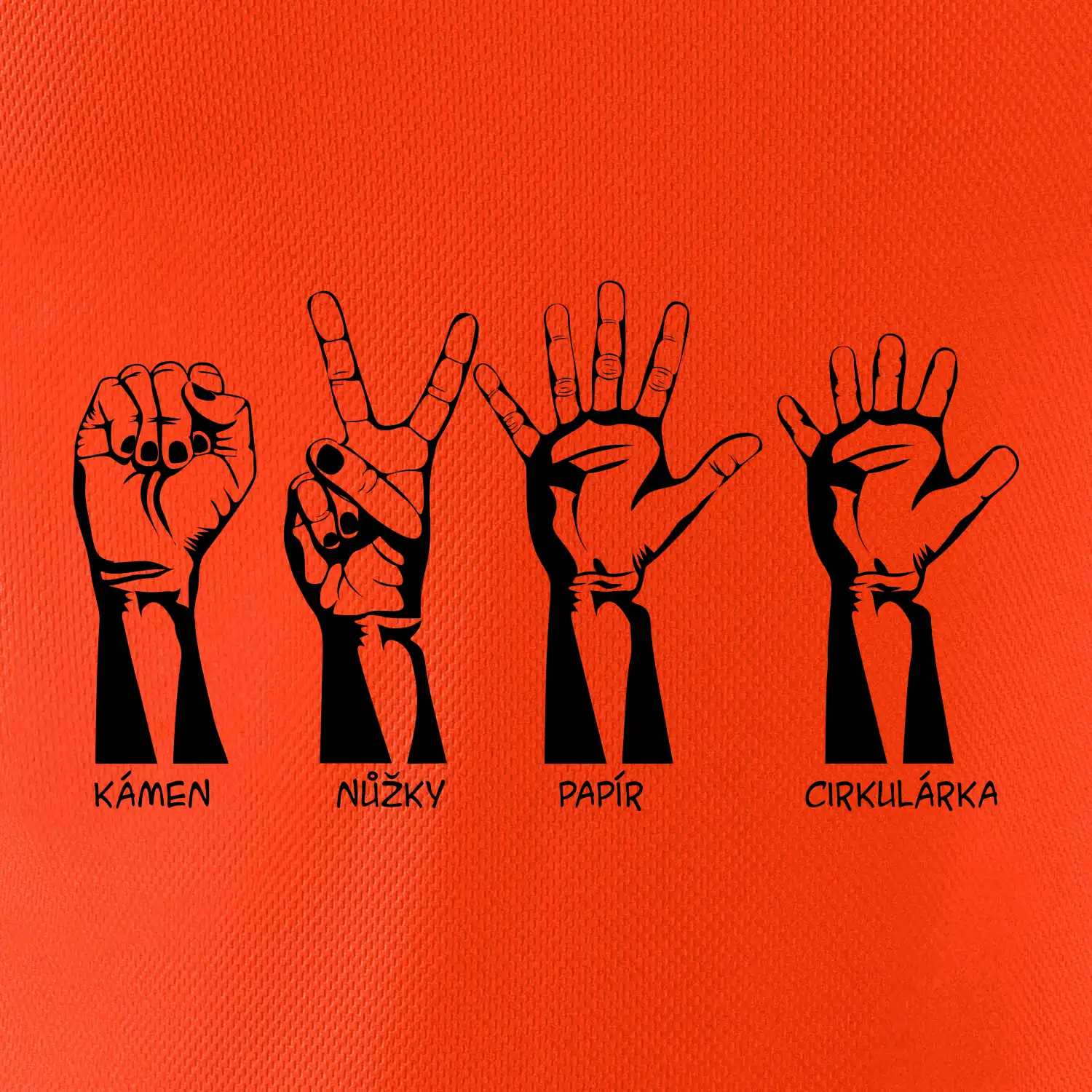 Kámen nůžky papír cirkulárka