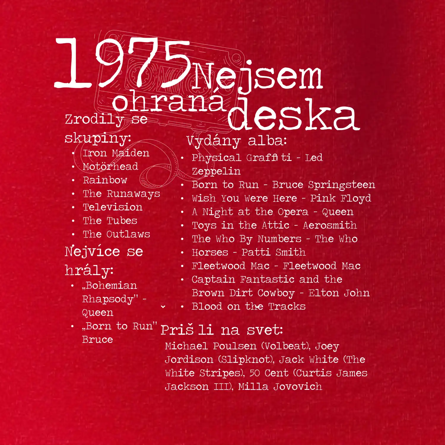 Nejsem ohraná deska 1975