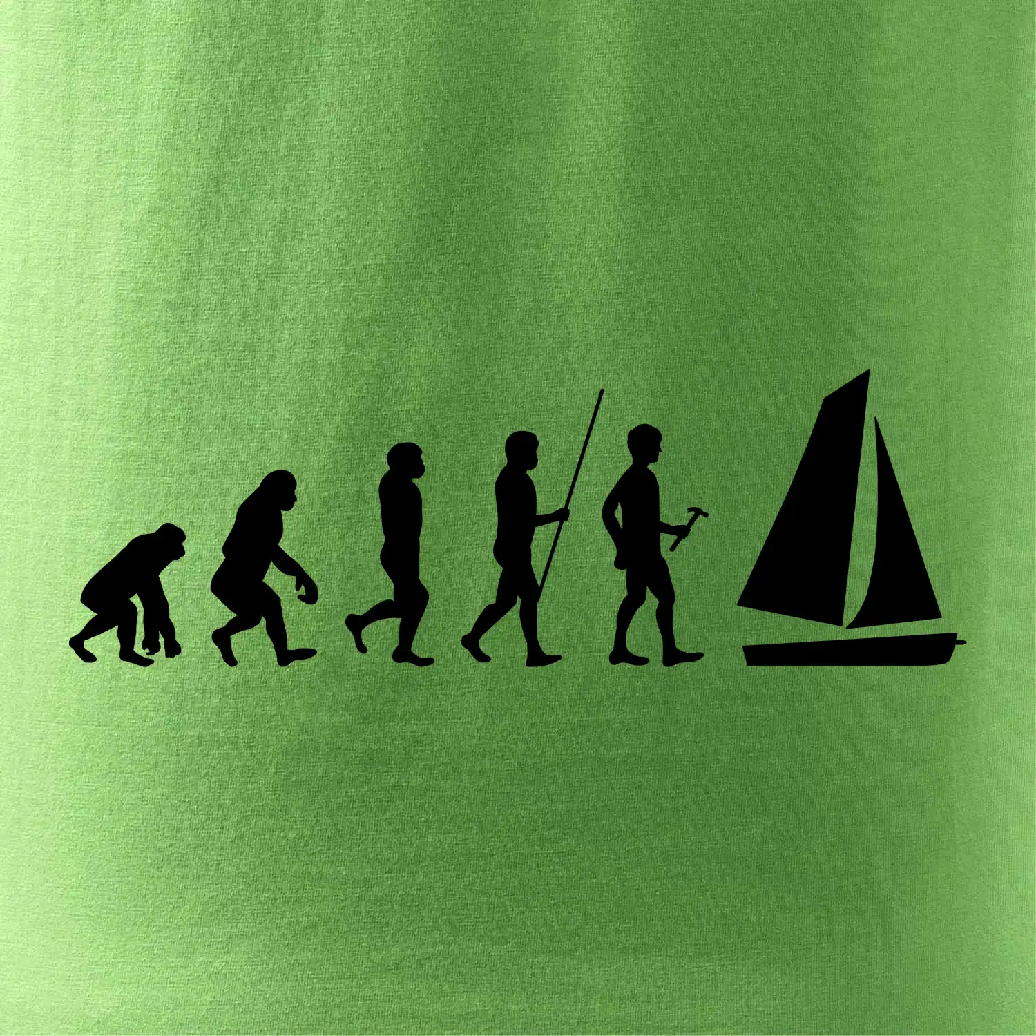 Evoluce plachtění