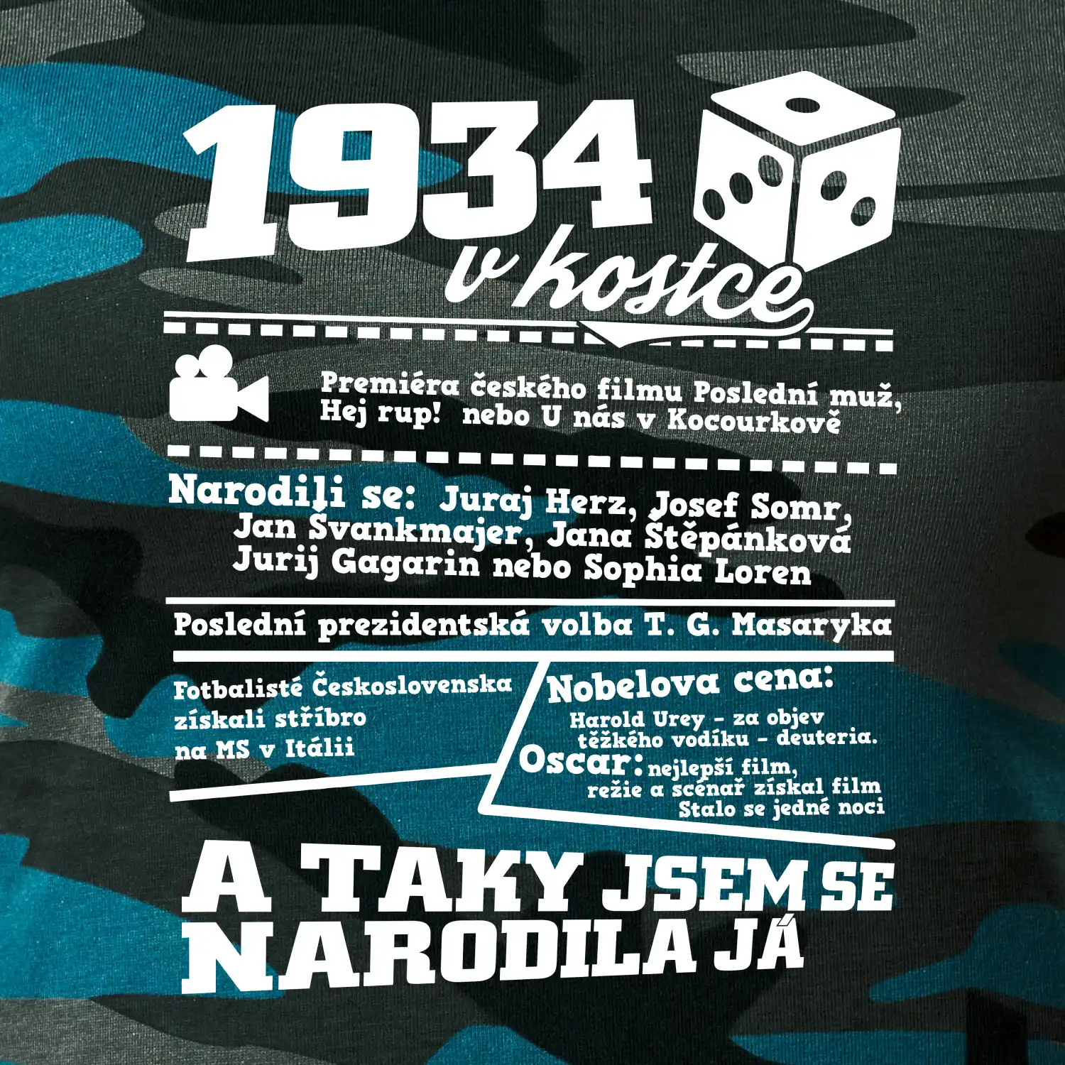 1934 v kostce