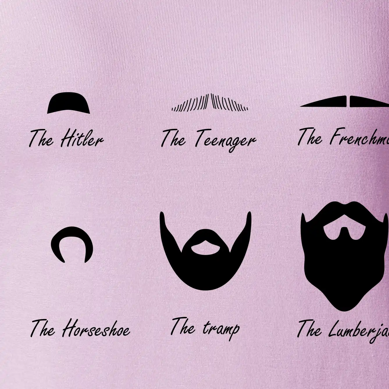 Types of men - Mustache - knírek