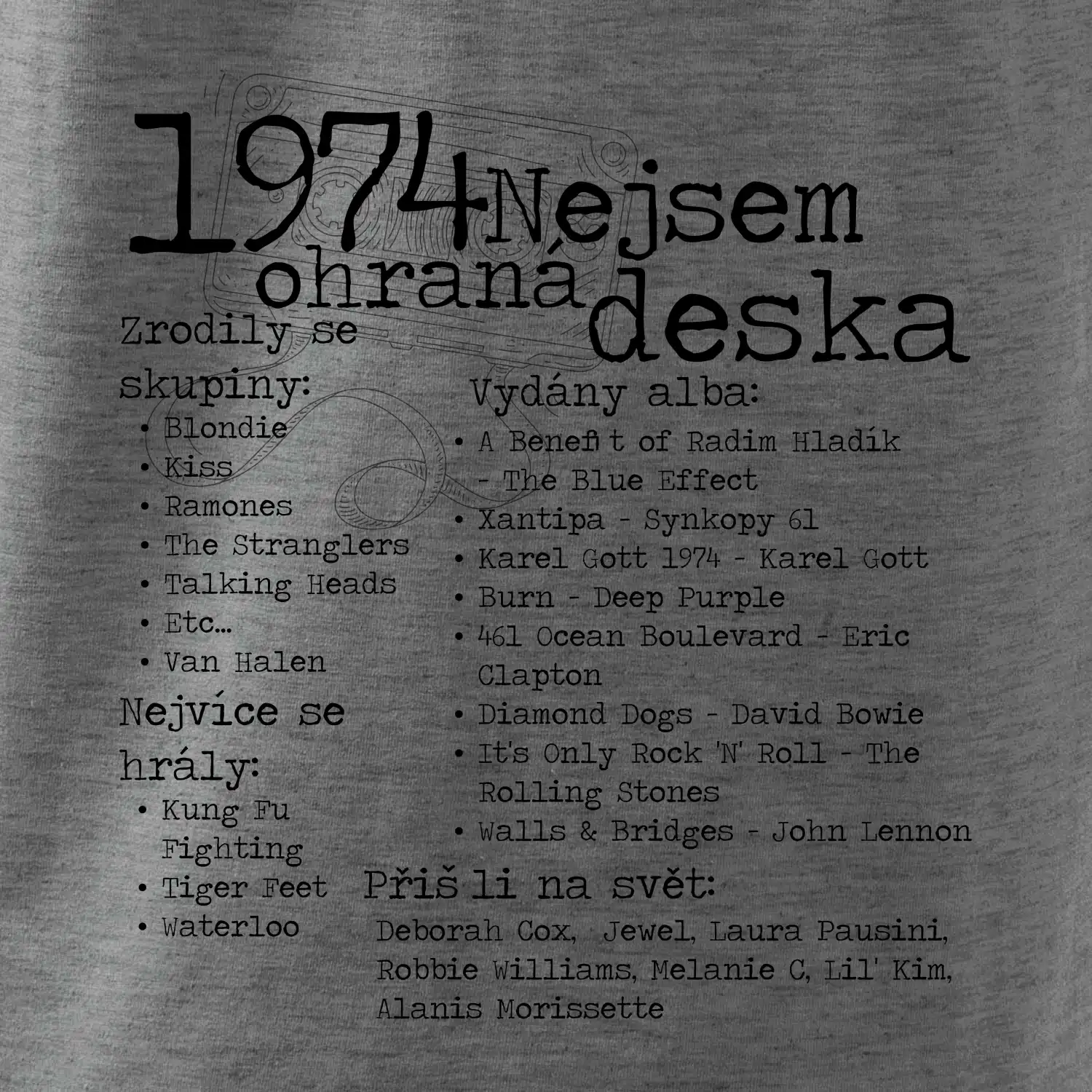 Nejsem ohraná deska 1974