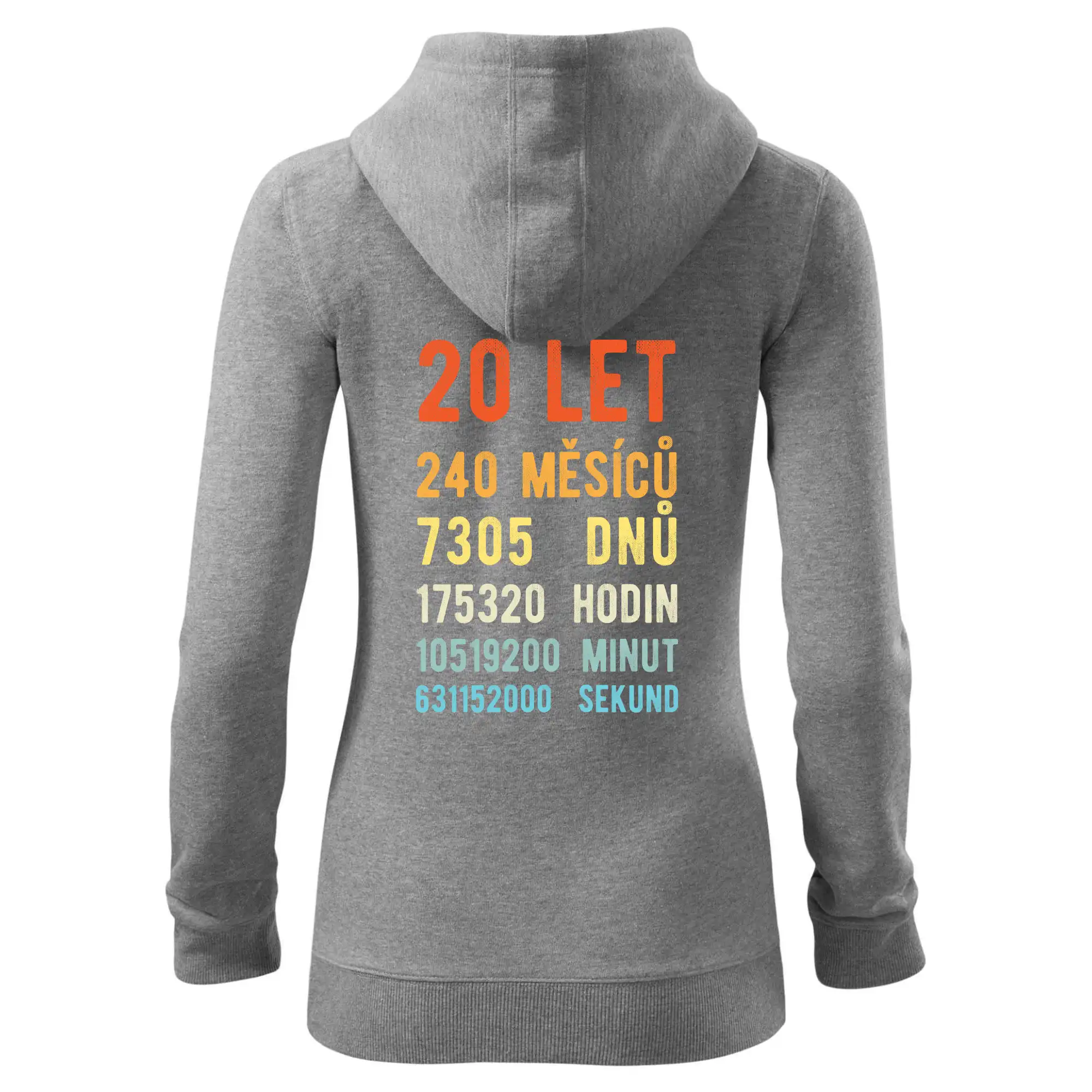 Narozeniny 20 přepočet času