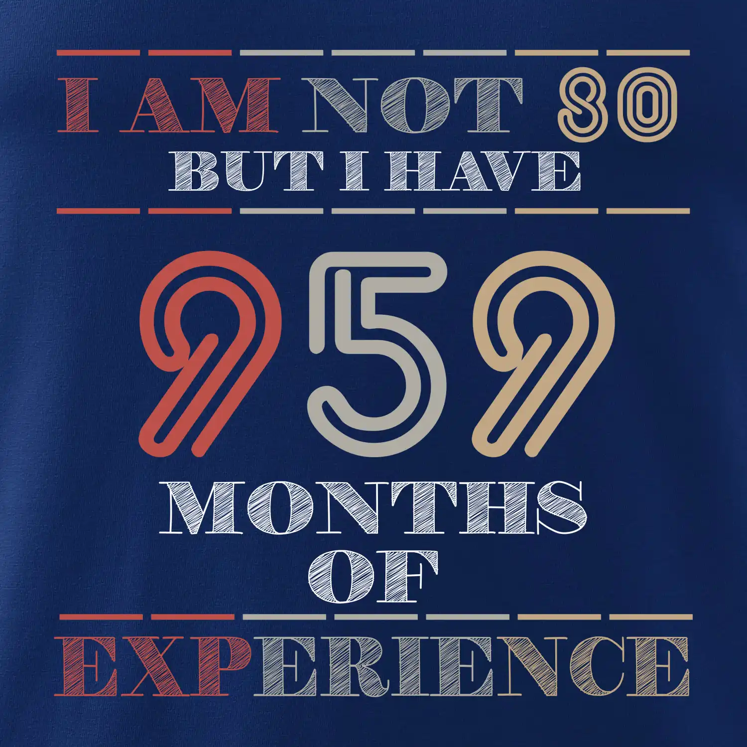 80 years 959 months of experience