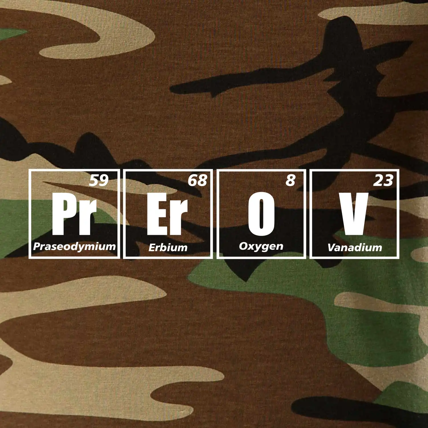 Periodická tabulka Přerov