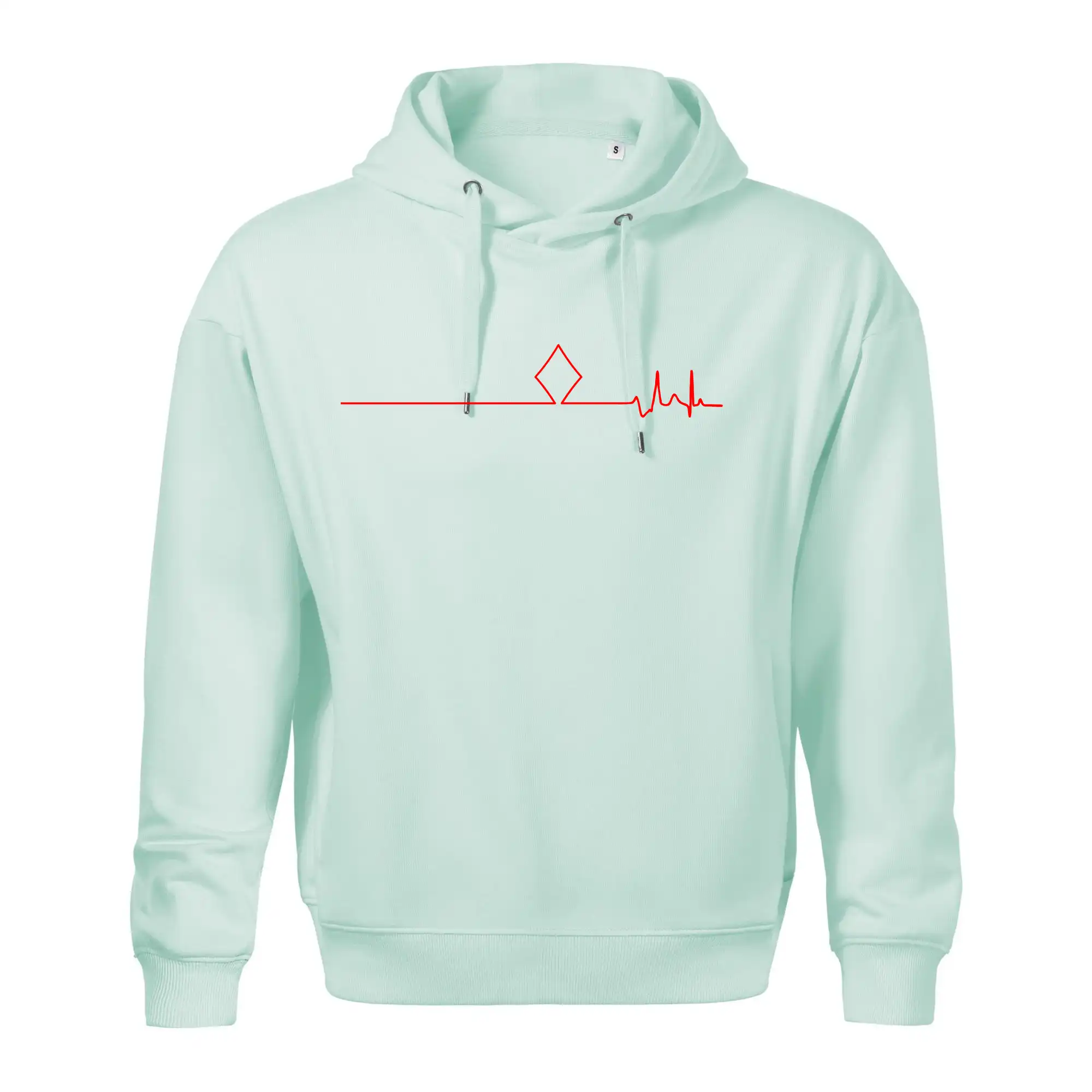 Poker EKG kule kára