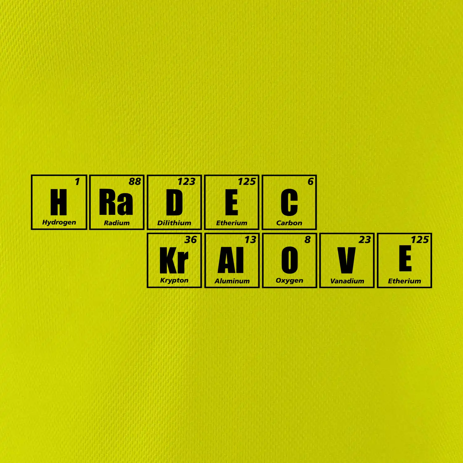 Periodická tabulka Hradec Králové