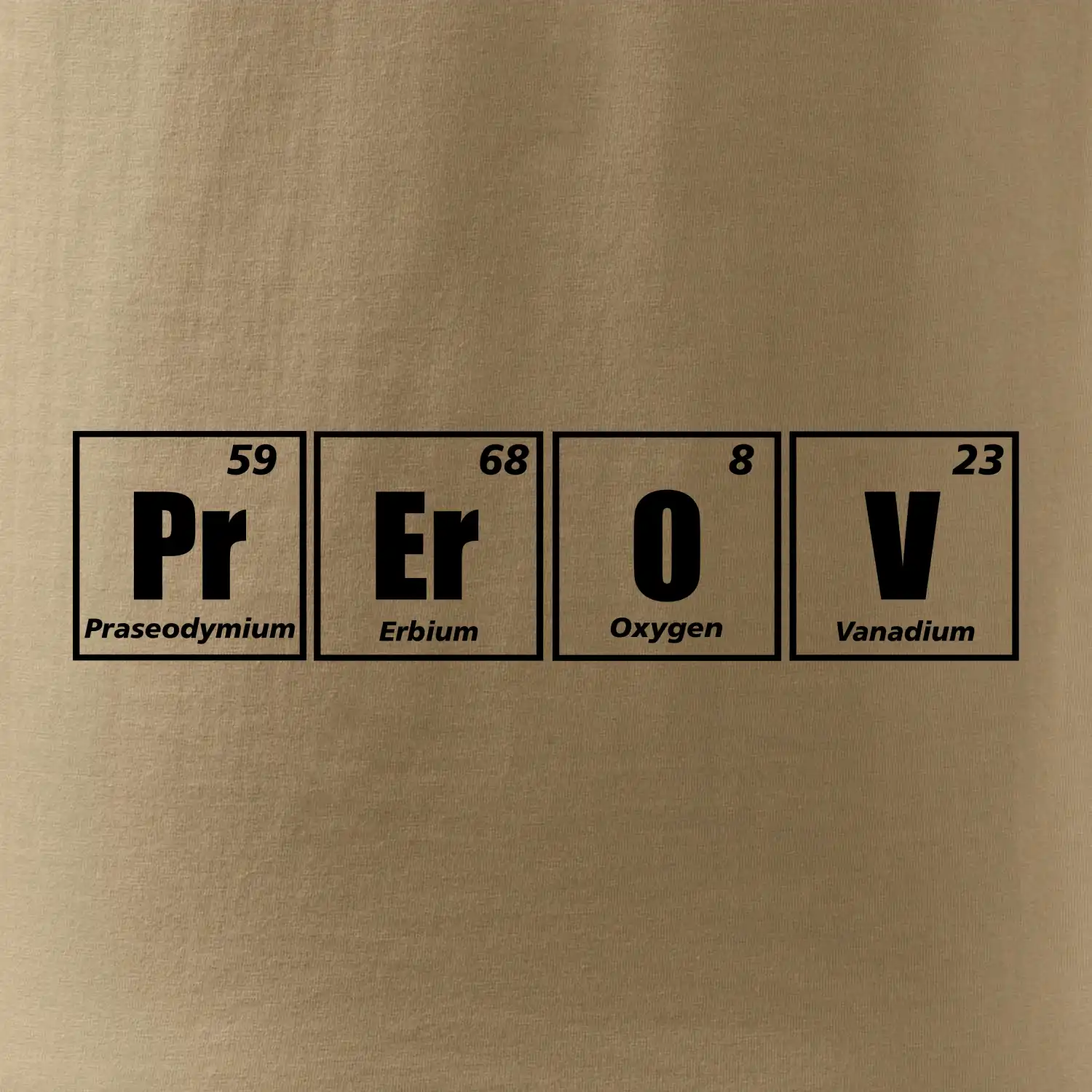 Periodická tabulka Přerov