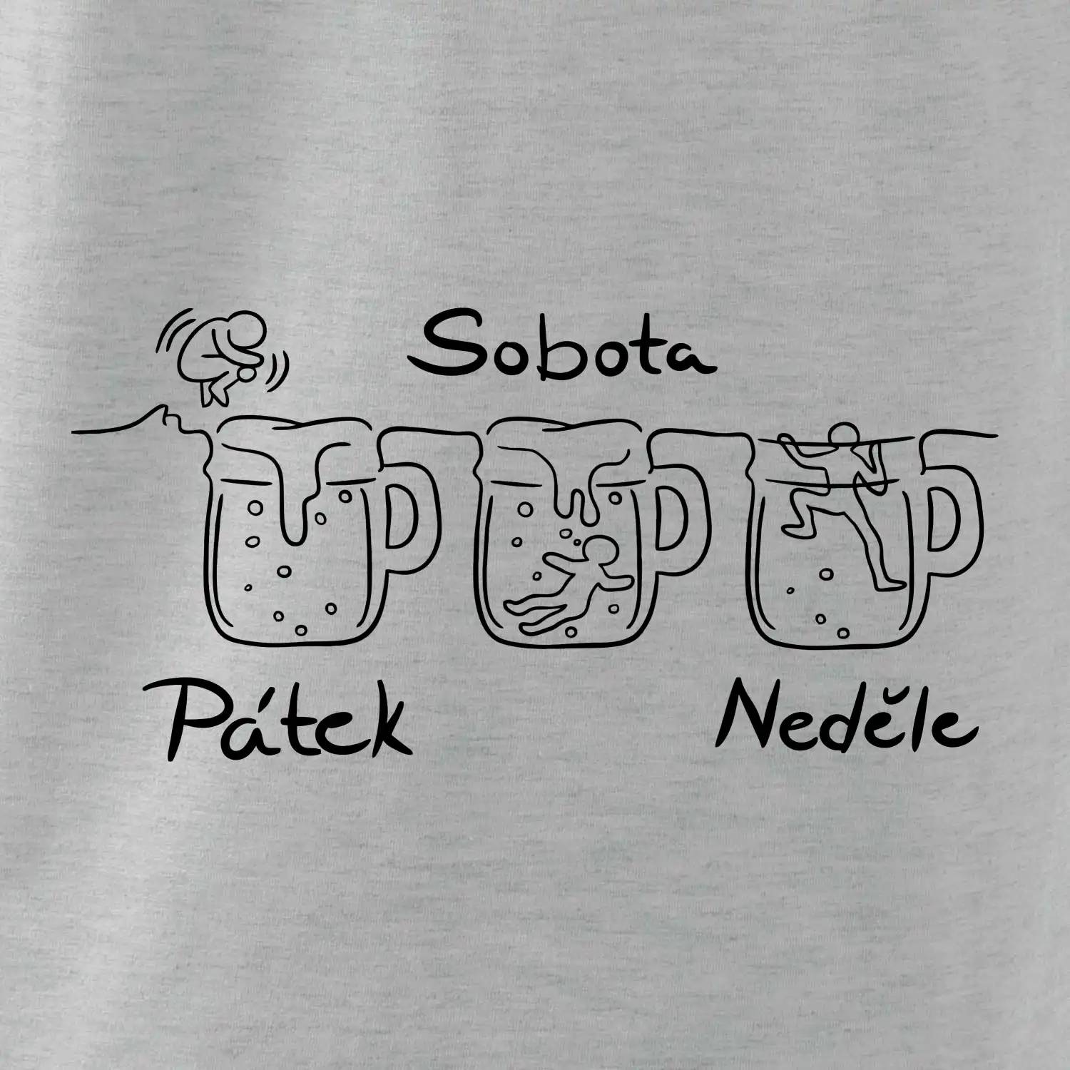 Pátek sobota neděle pivo